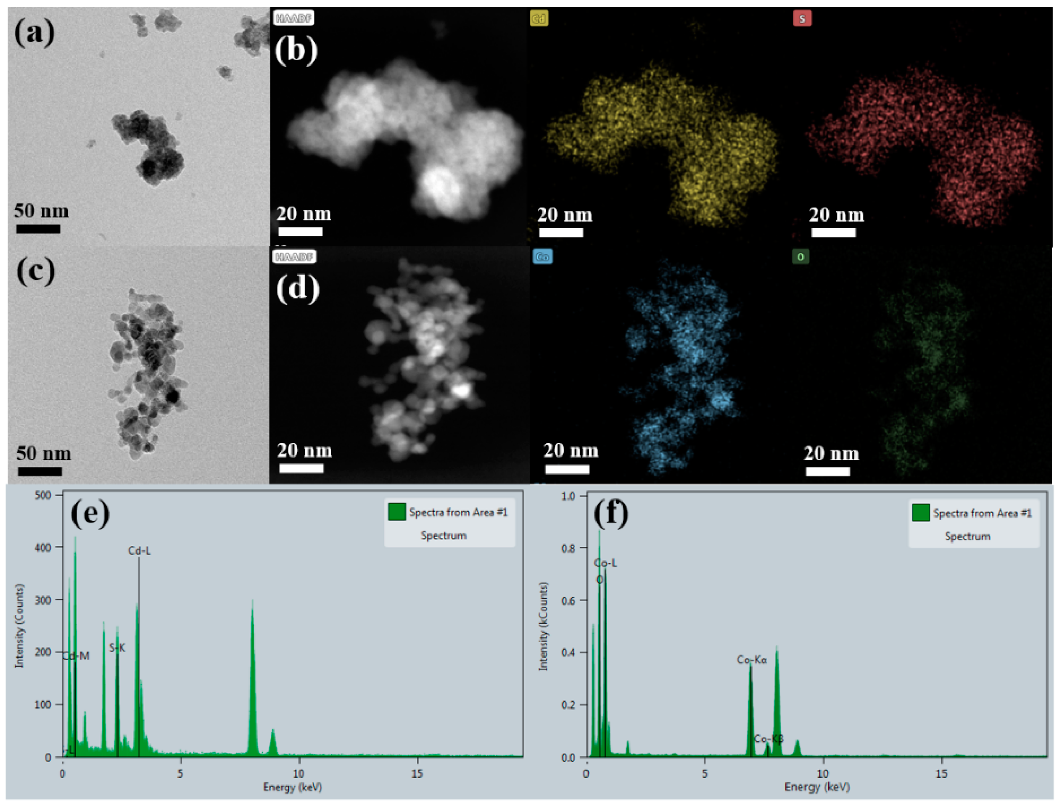 Materials 15 04689 g001 550