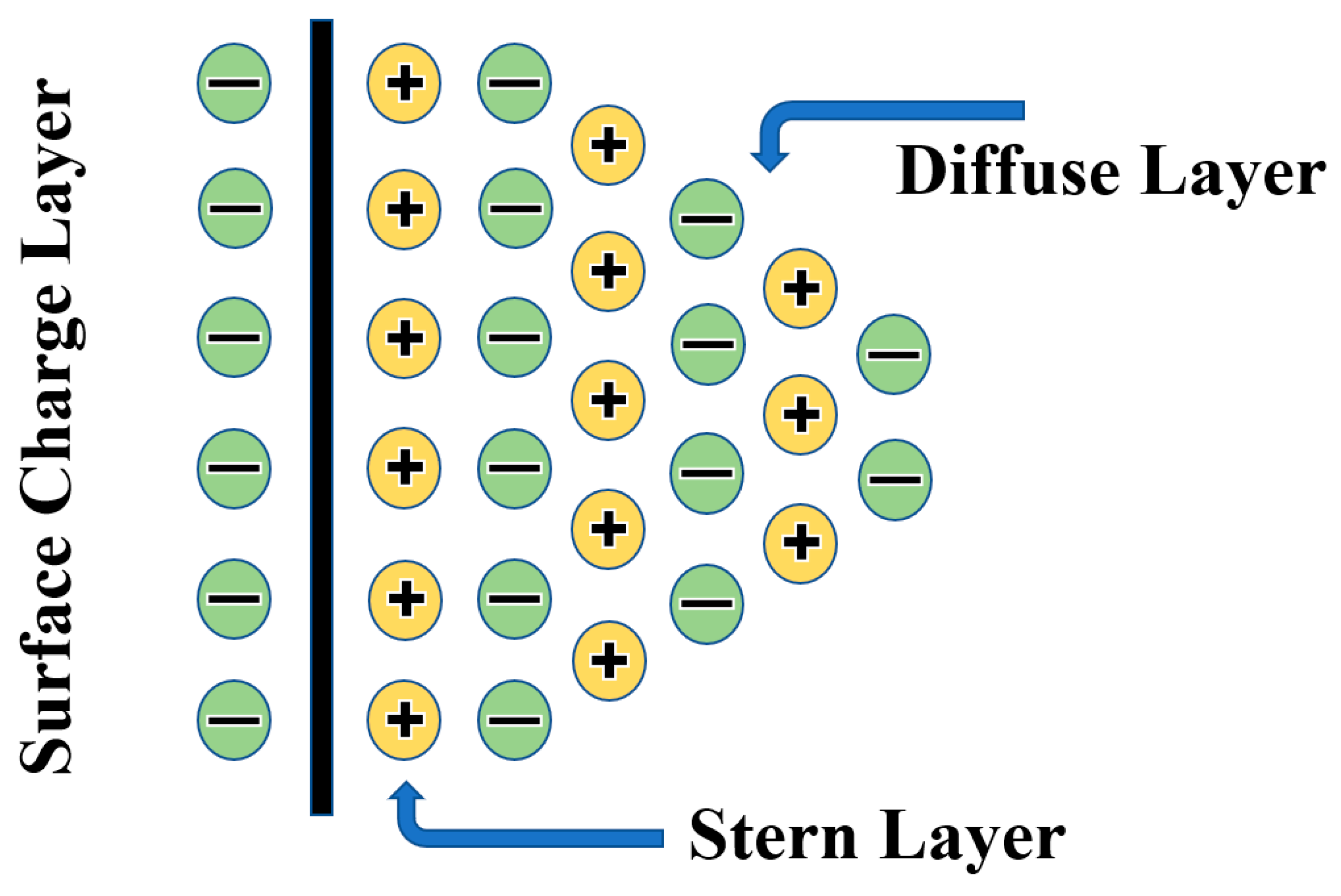 Materials 15 04689 g005 550