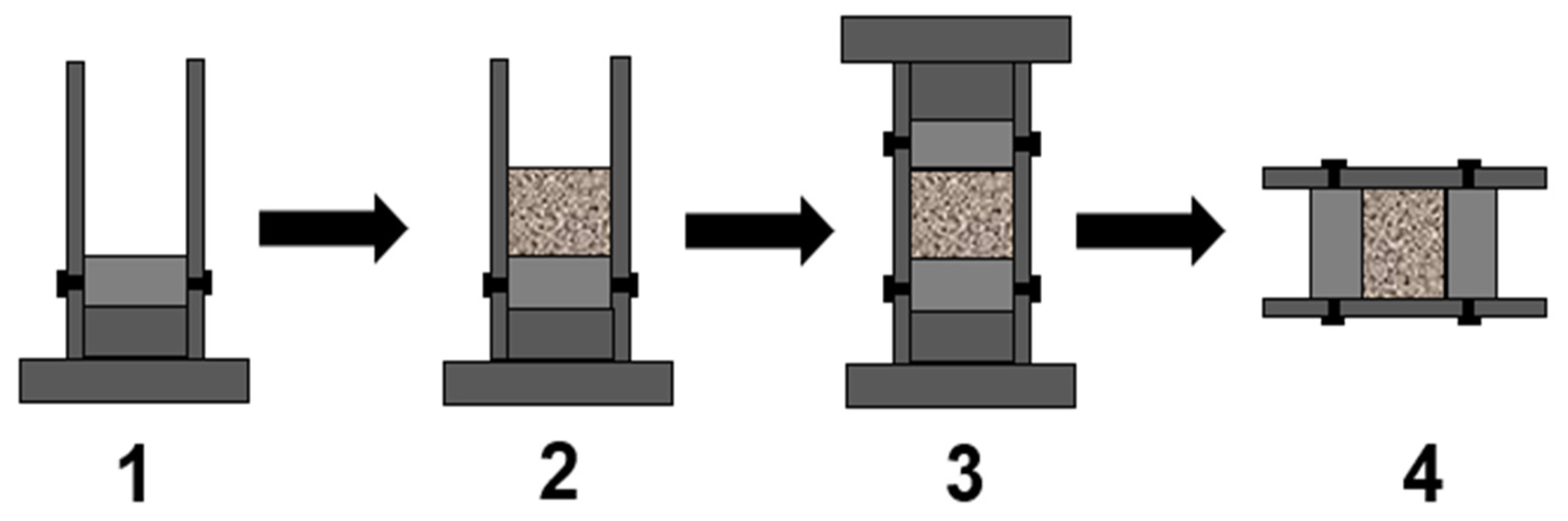 Materials 15 04690 g007