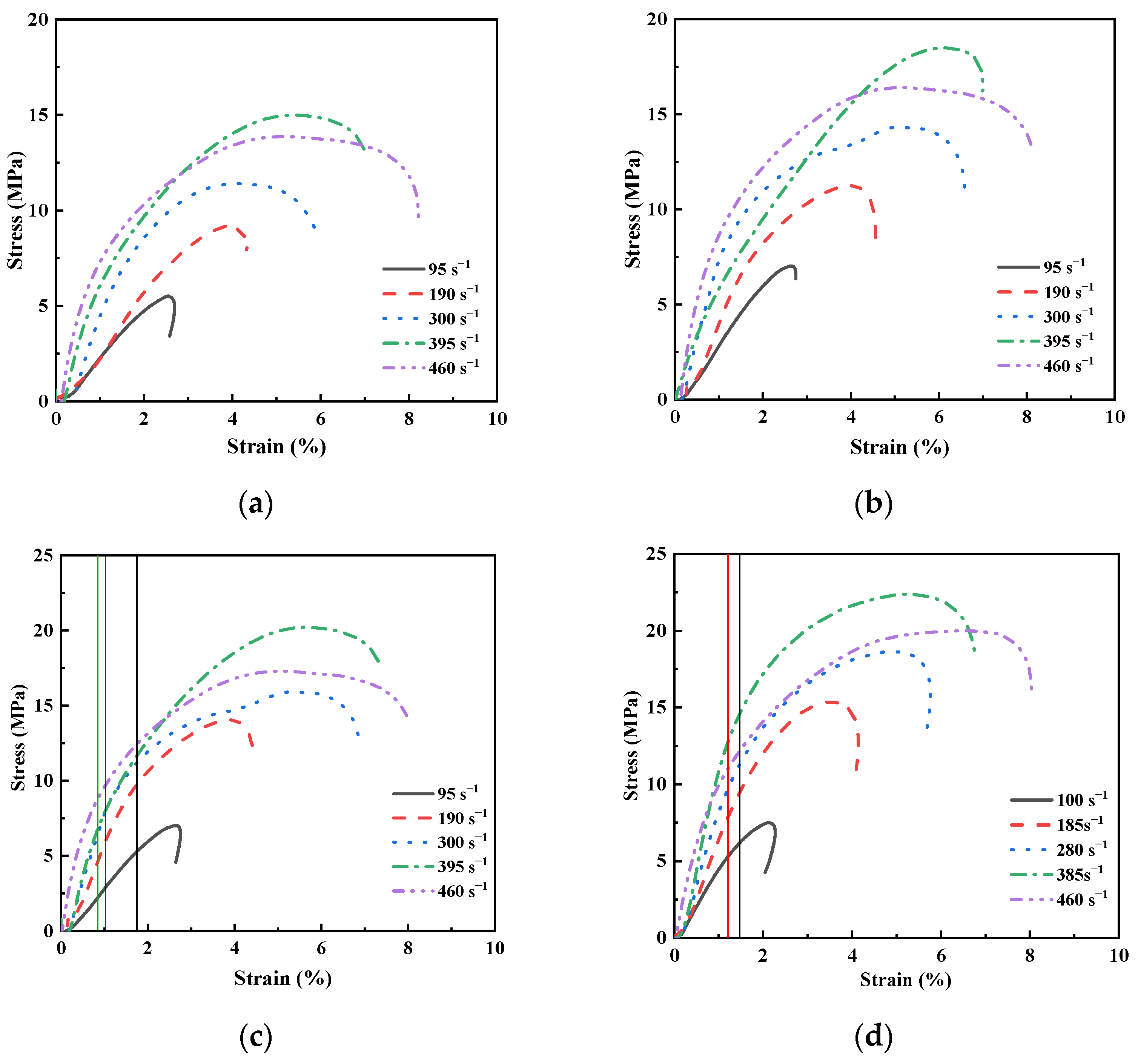 Materials 15 04690 g016a