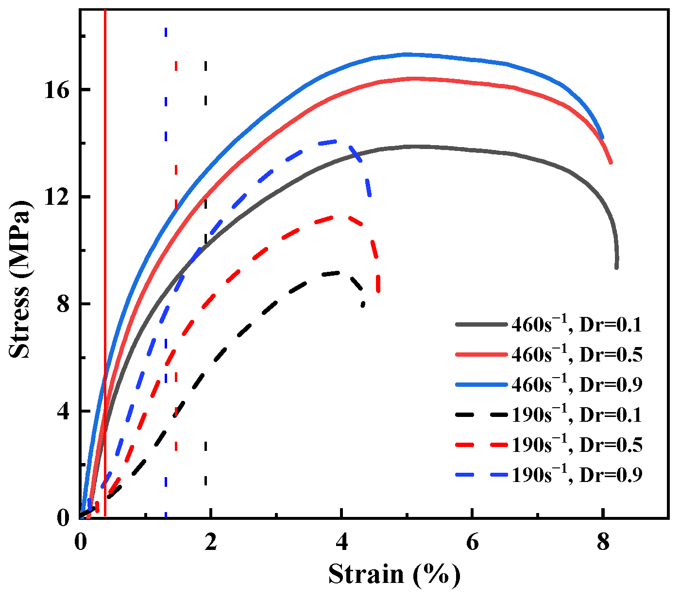 Materials 15 04690 g017
