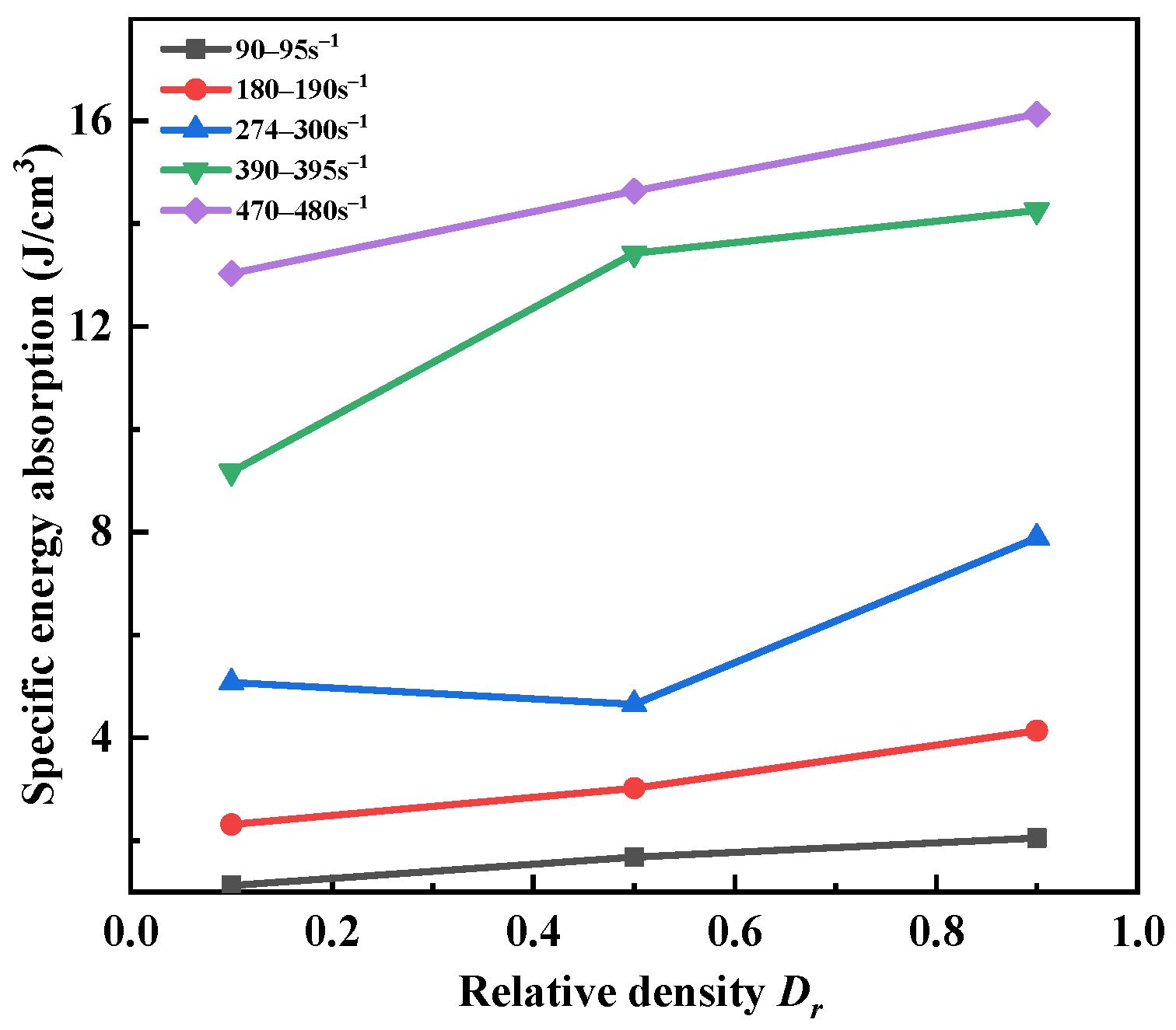 Materials 15 04690 g021
