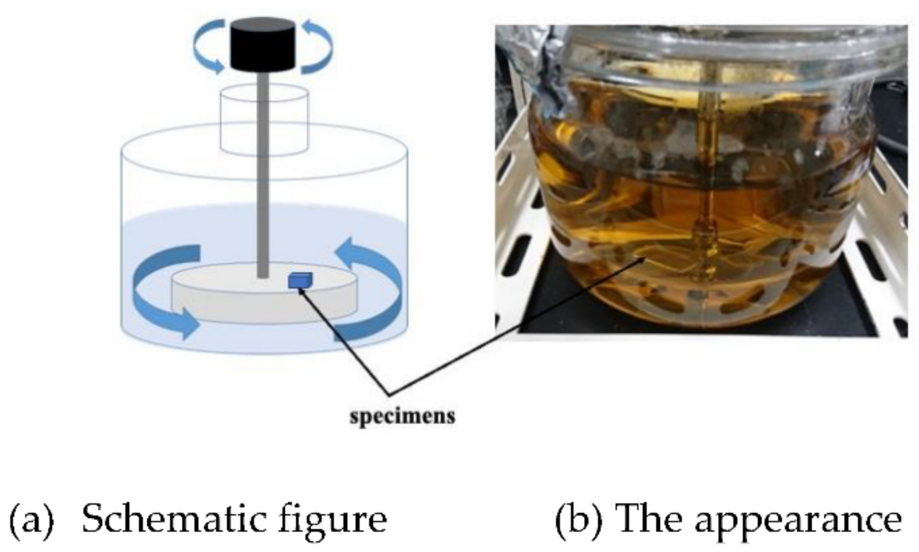 Materials 15 04691 g002 550