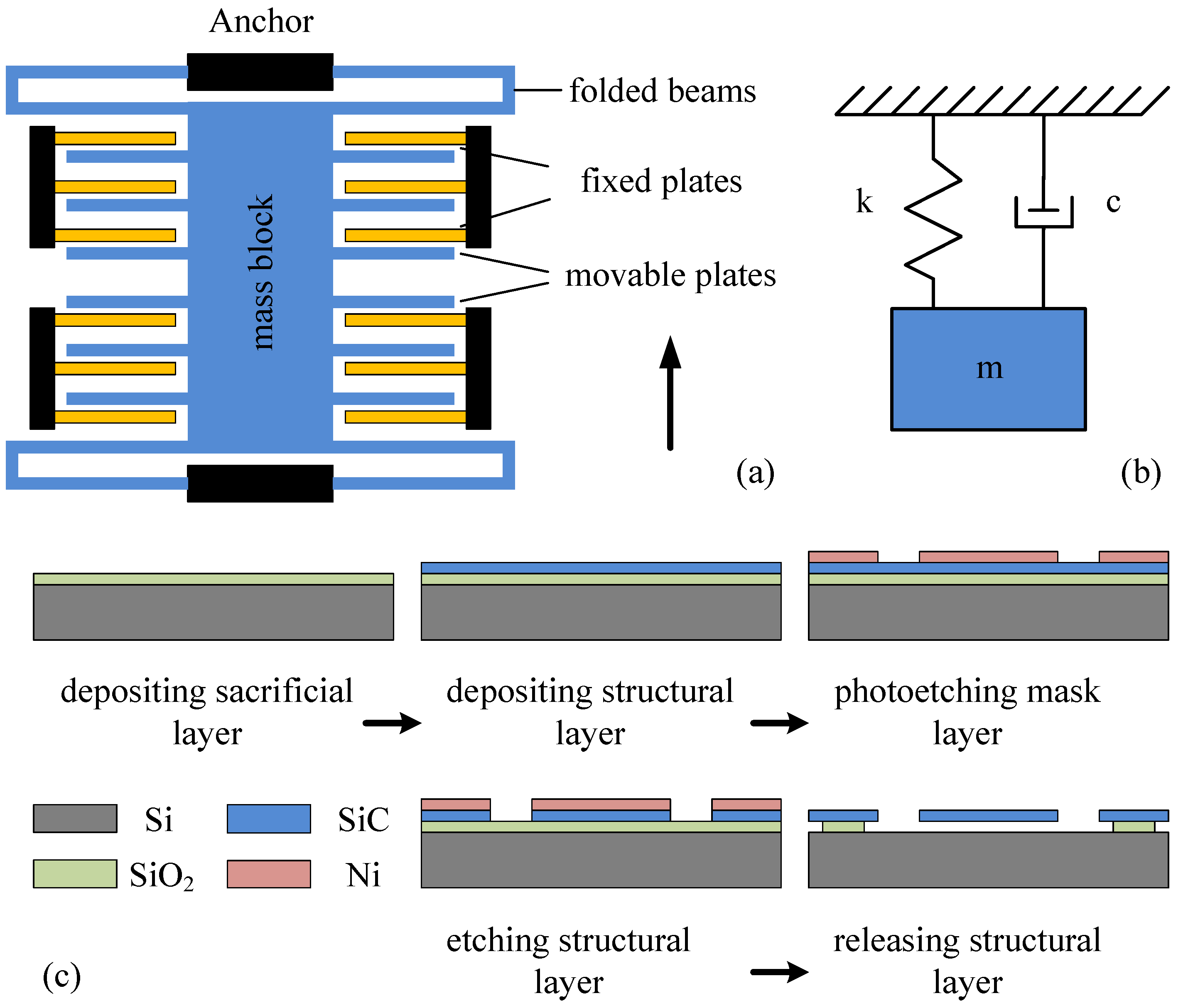 Materials 15 04692 g001
