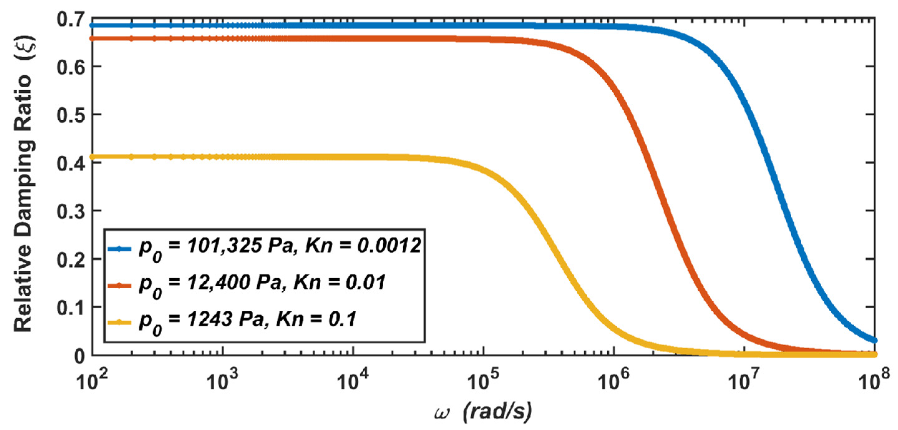 Materials 15 04692 g006