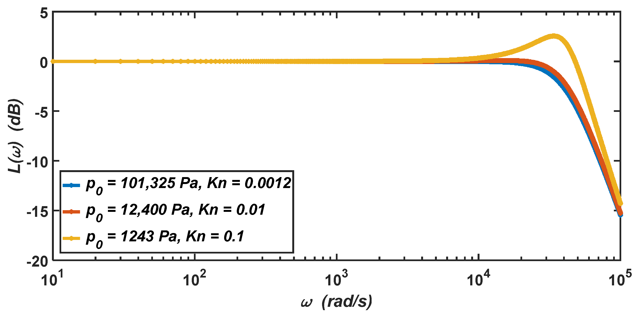 Materials 15 04692 g008