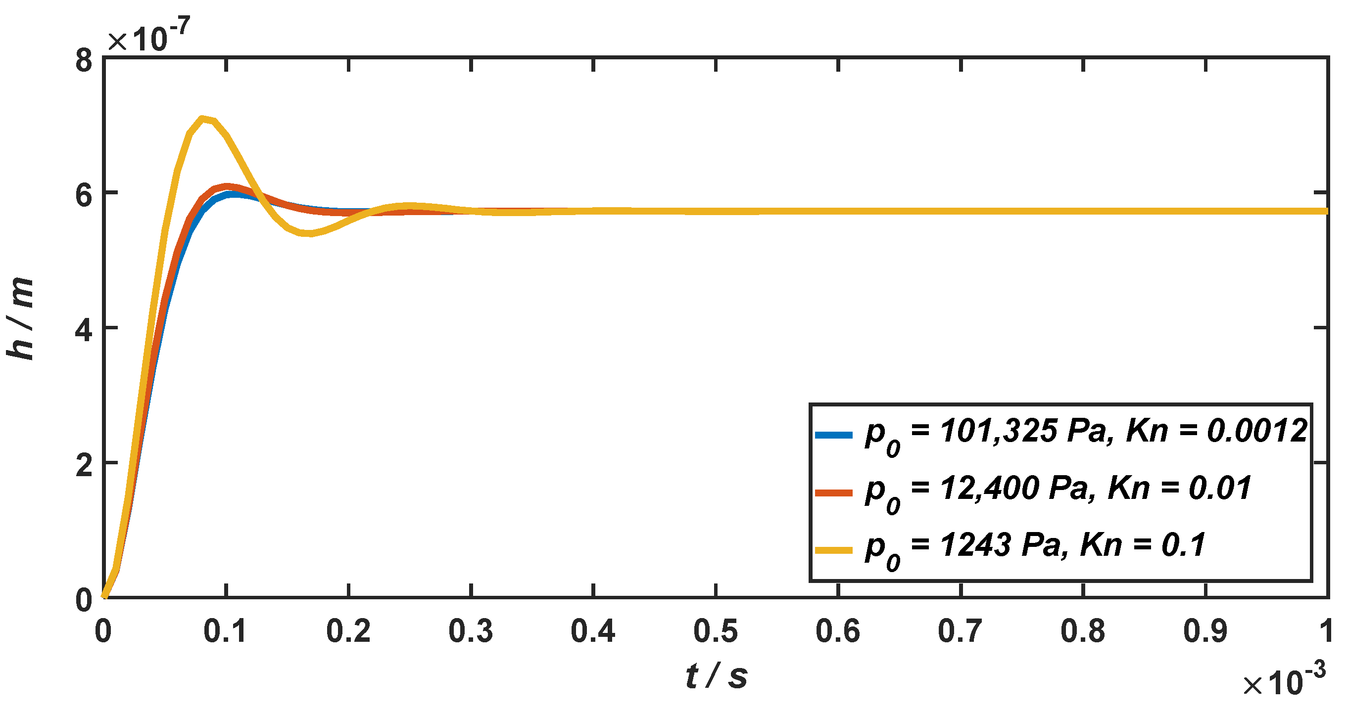 Materials 15 04692 g009