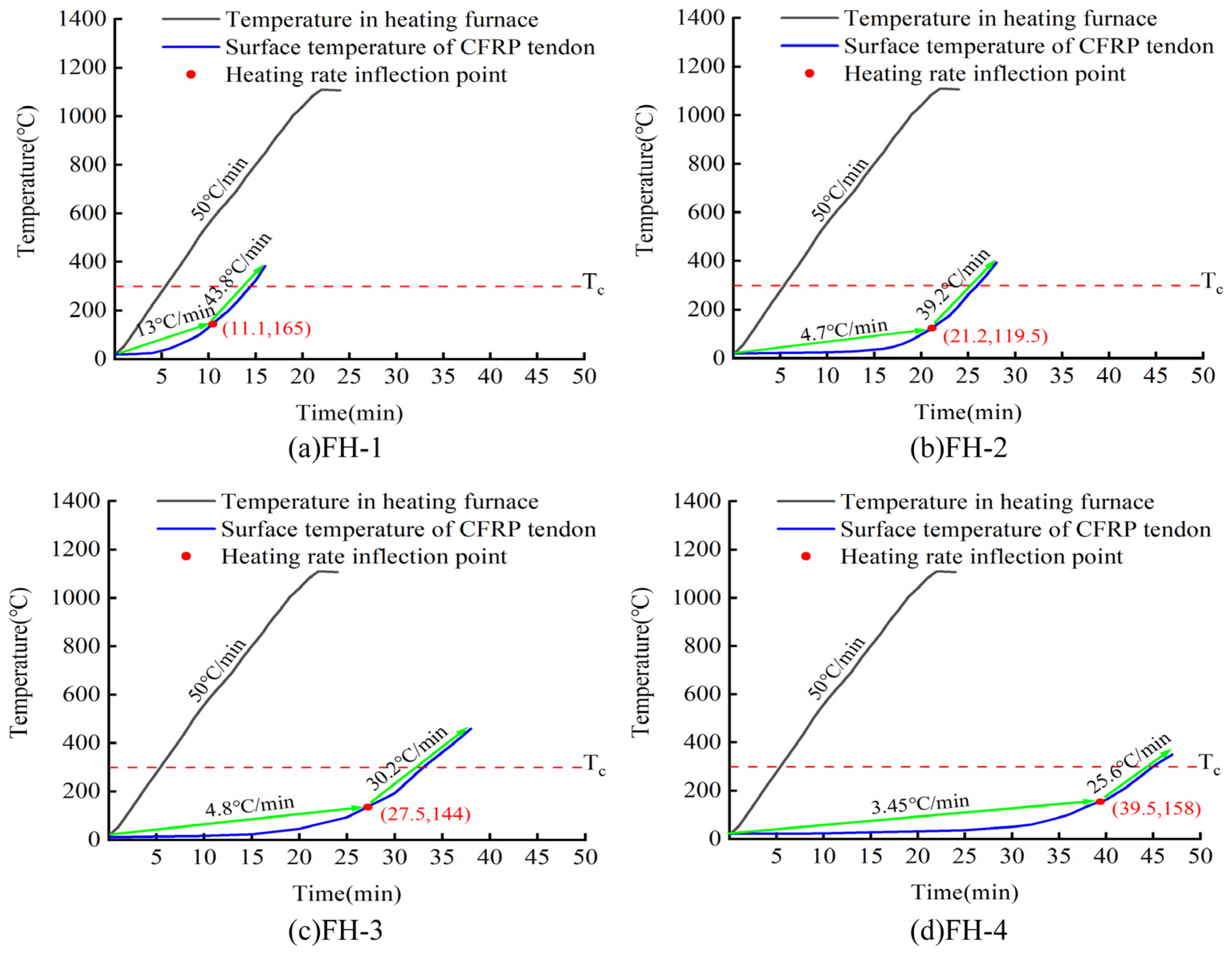 Materials 15 04696 g011
