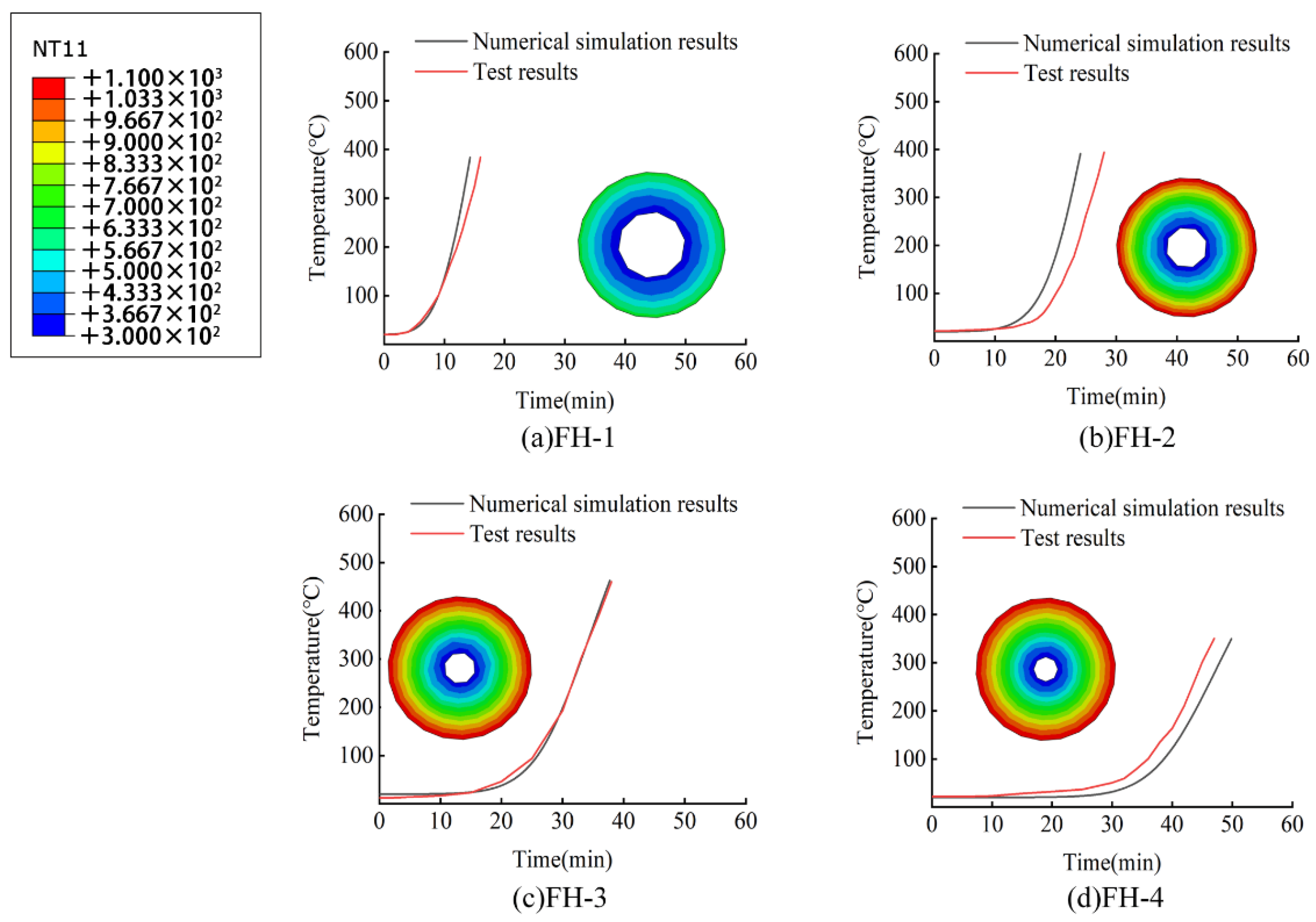 Materials 15 04696 g015