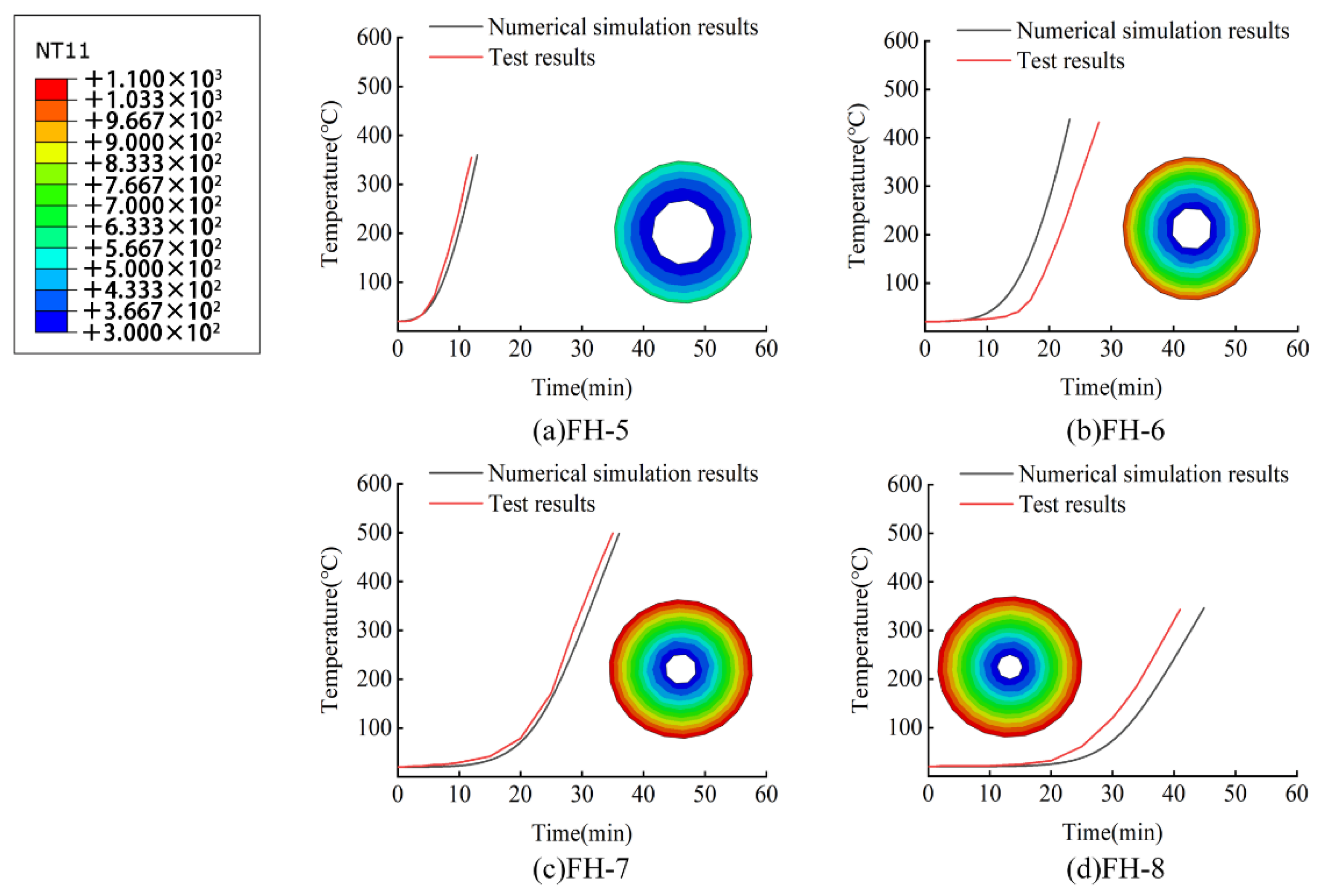 Materials 15 04696 g016