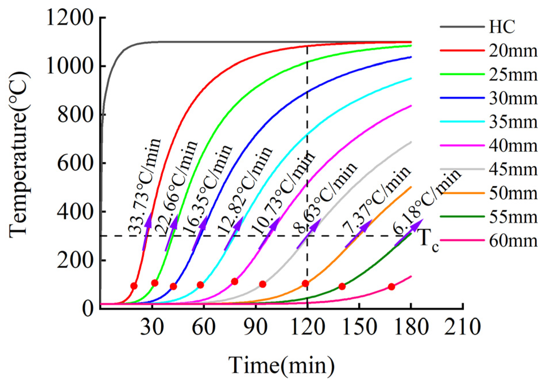 Materials 15 04696 g019