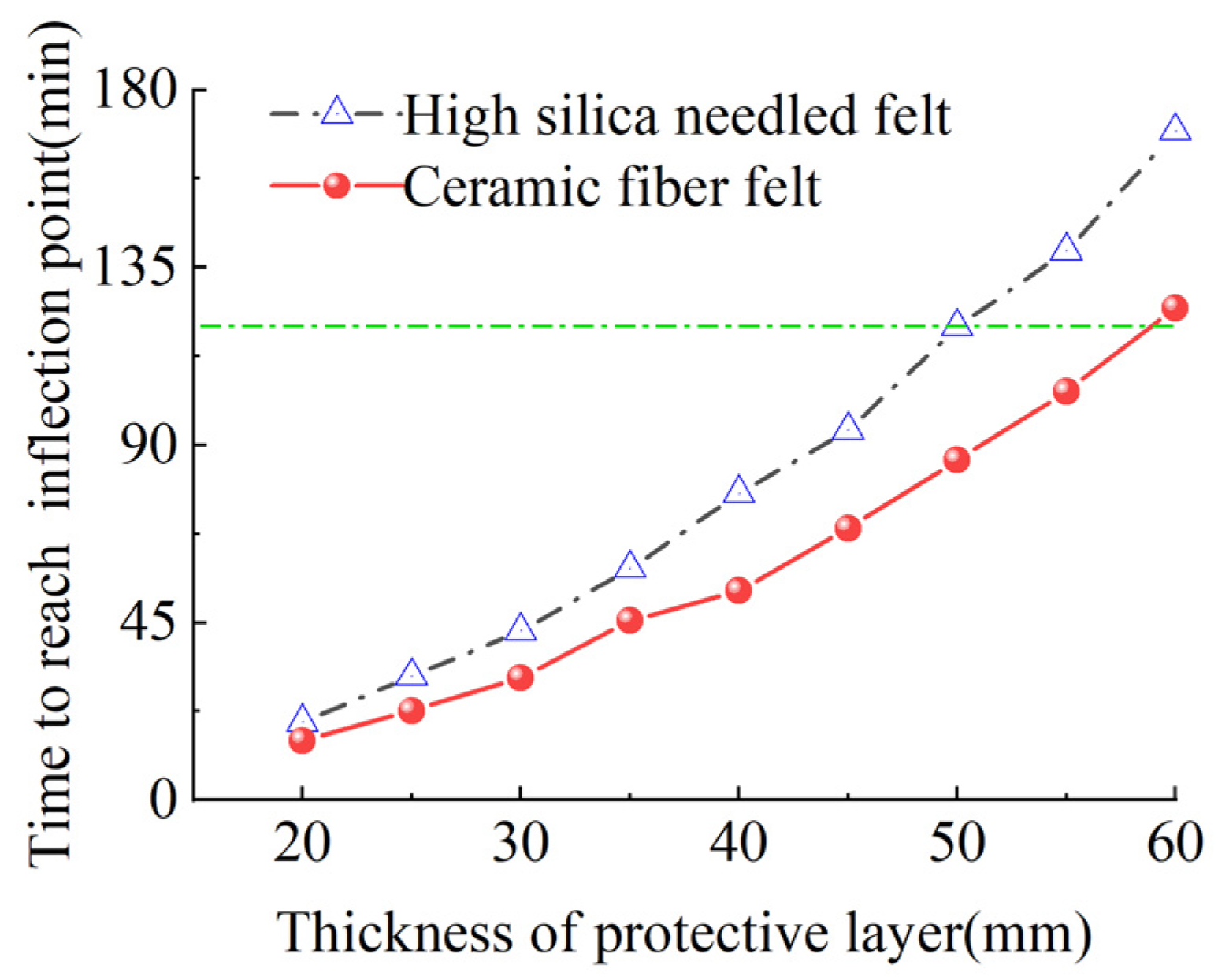 Materials 15 04696 g021