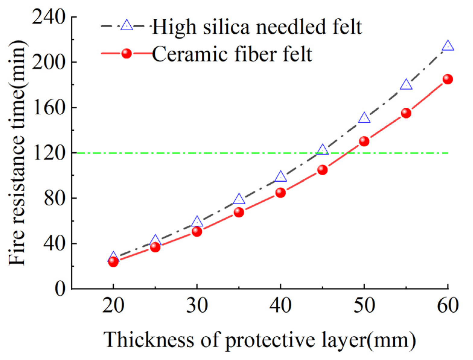 Materials 15 04696 g023