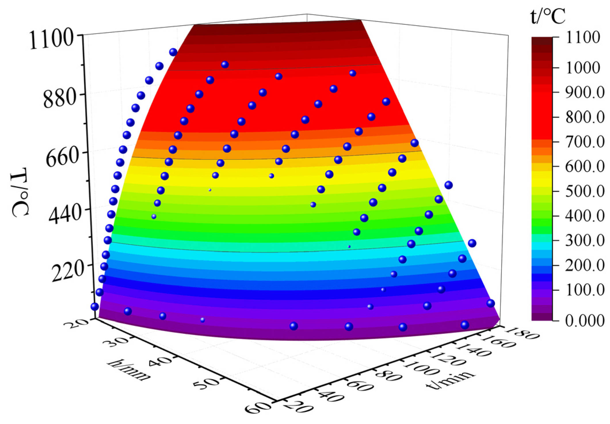 Materials 15 04696 g025
