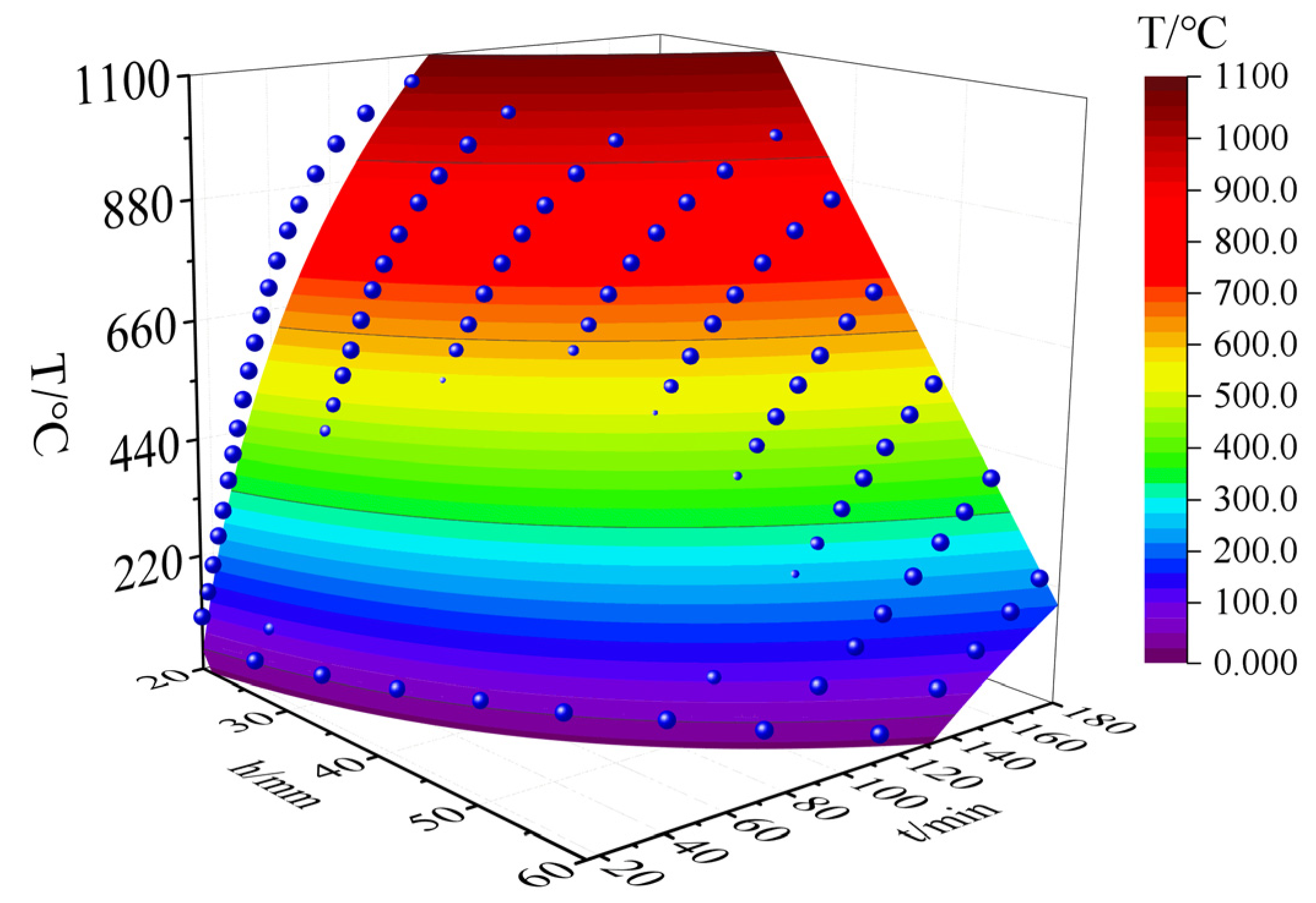 Materials 15 04696 g026
