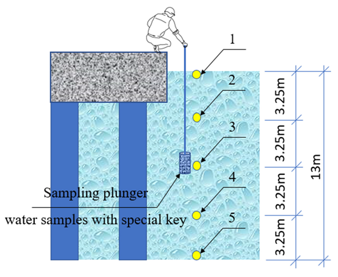 Materials 15 04697 g002