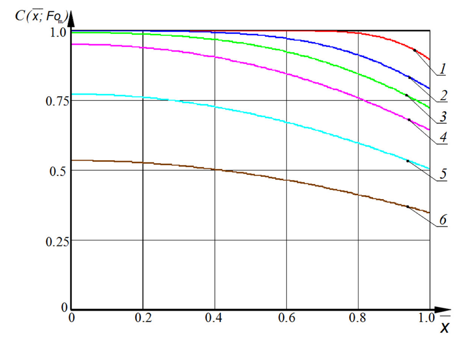 Materials 15 04697 g004