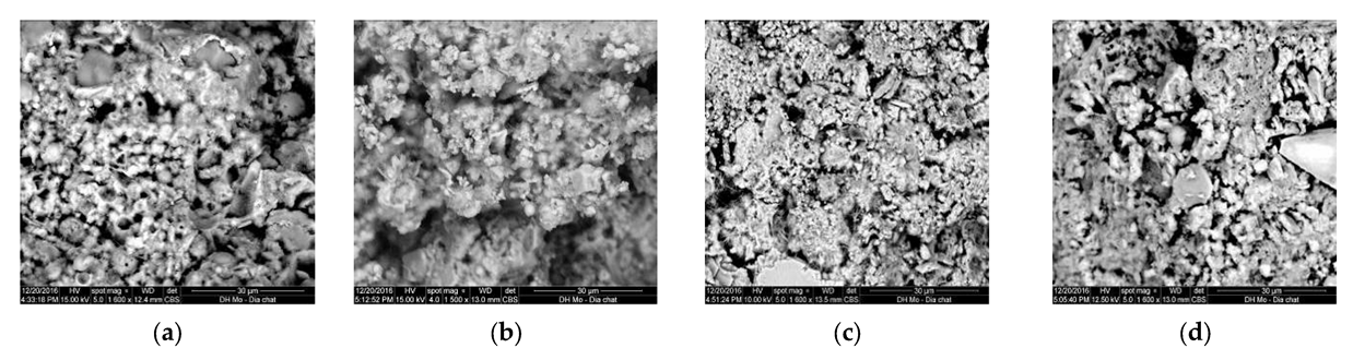 Materials 15 04697 g005