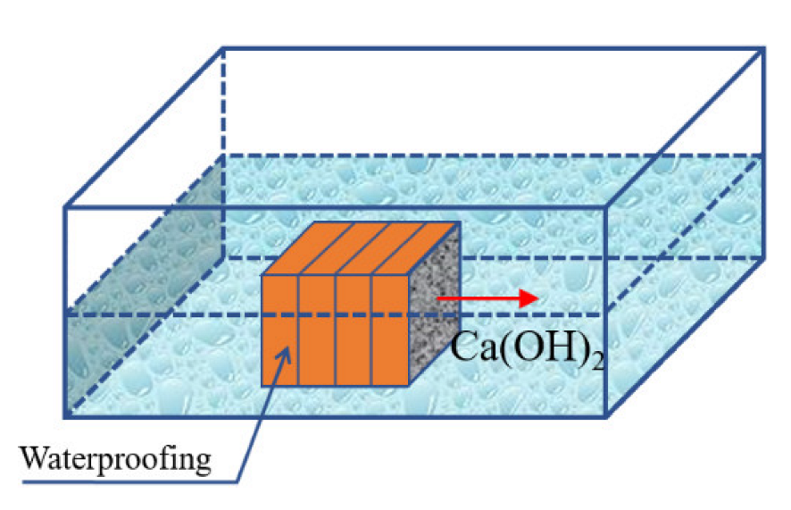 Materials 15 04697 g007