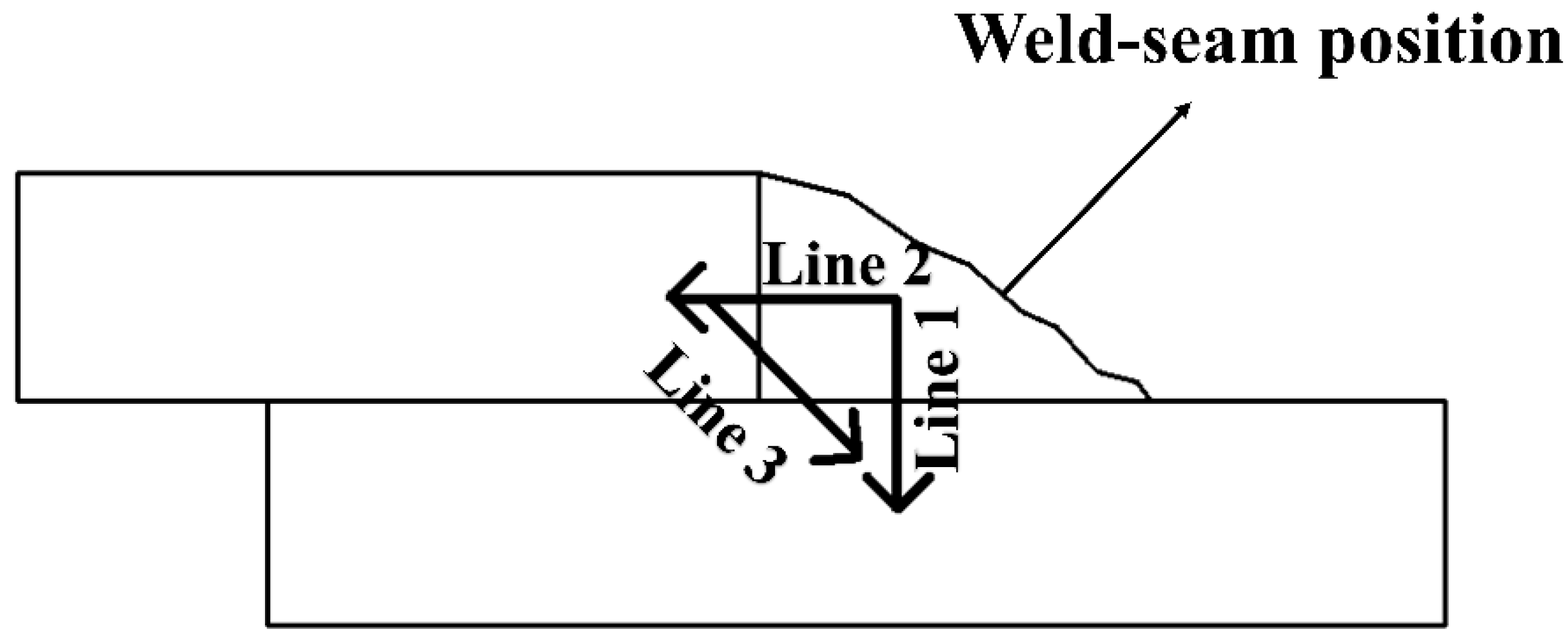 Materials 15 04698 g001