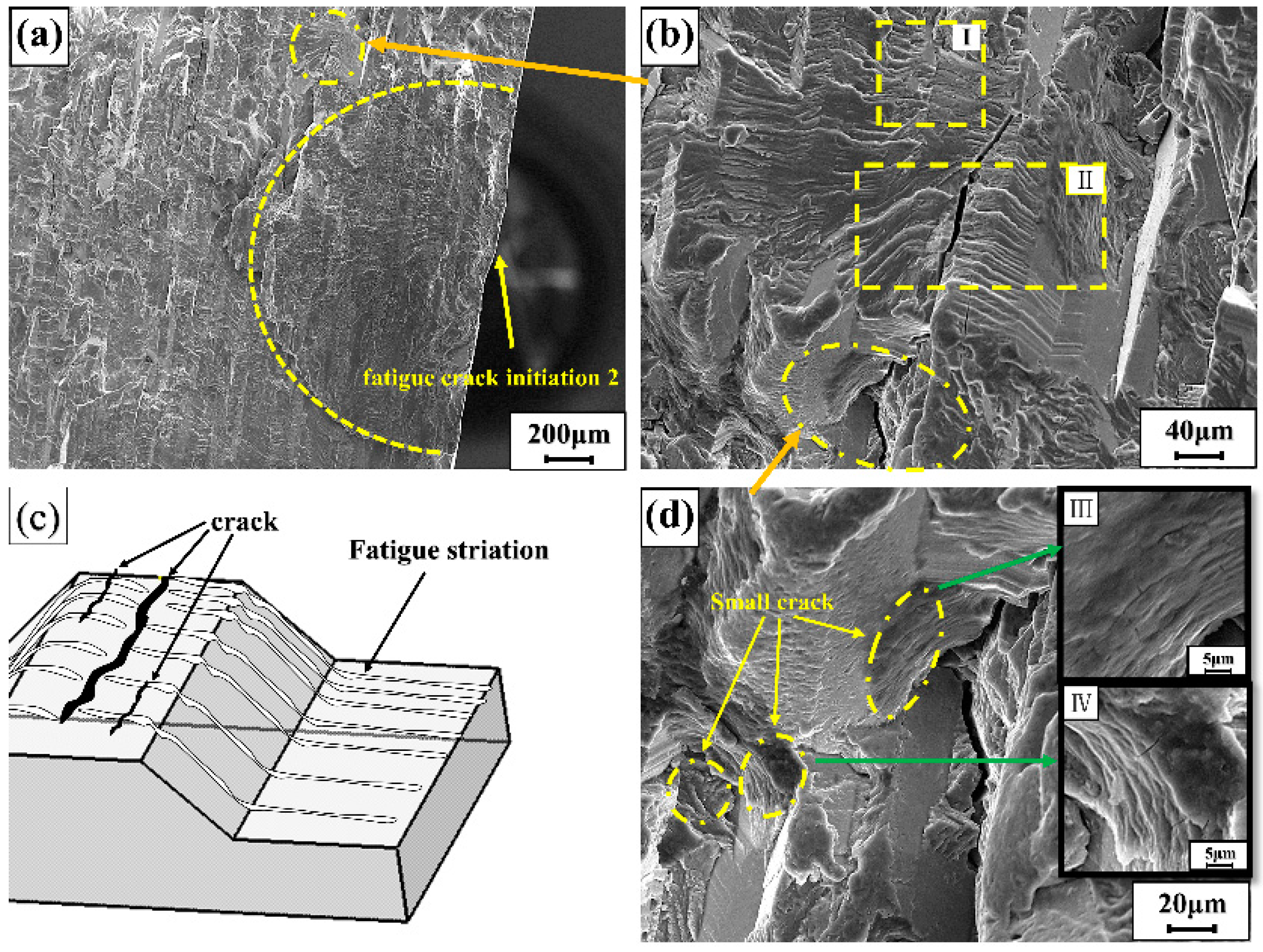 Materials 15 04698 g007