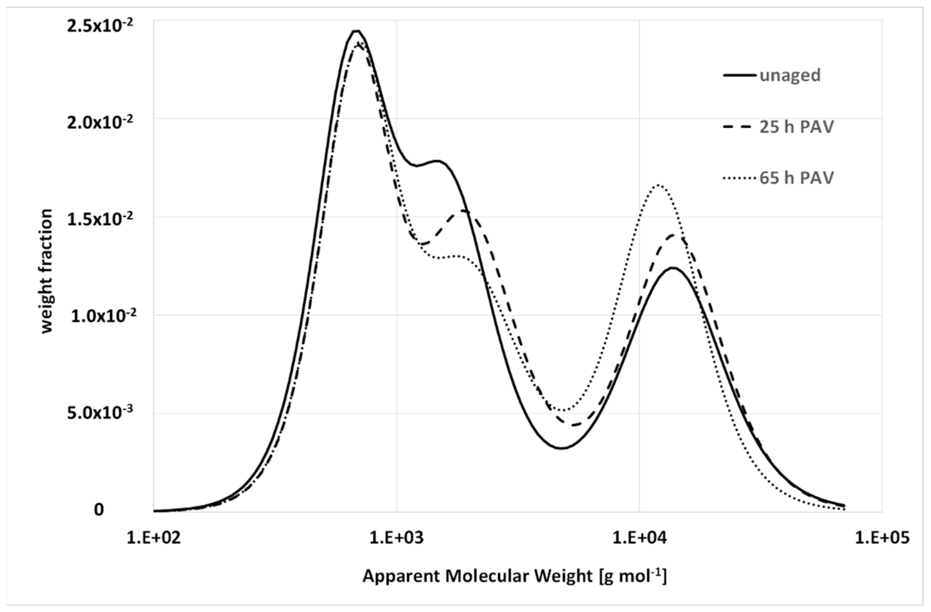 Materials 15 04700 g013