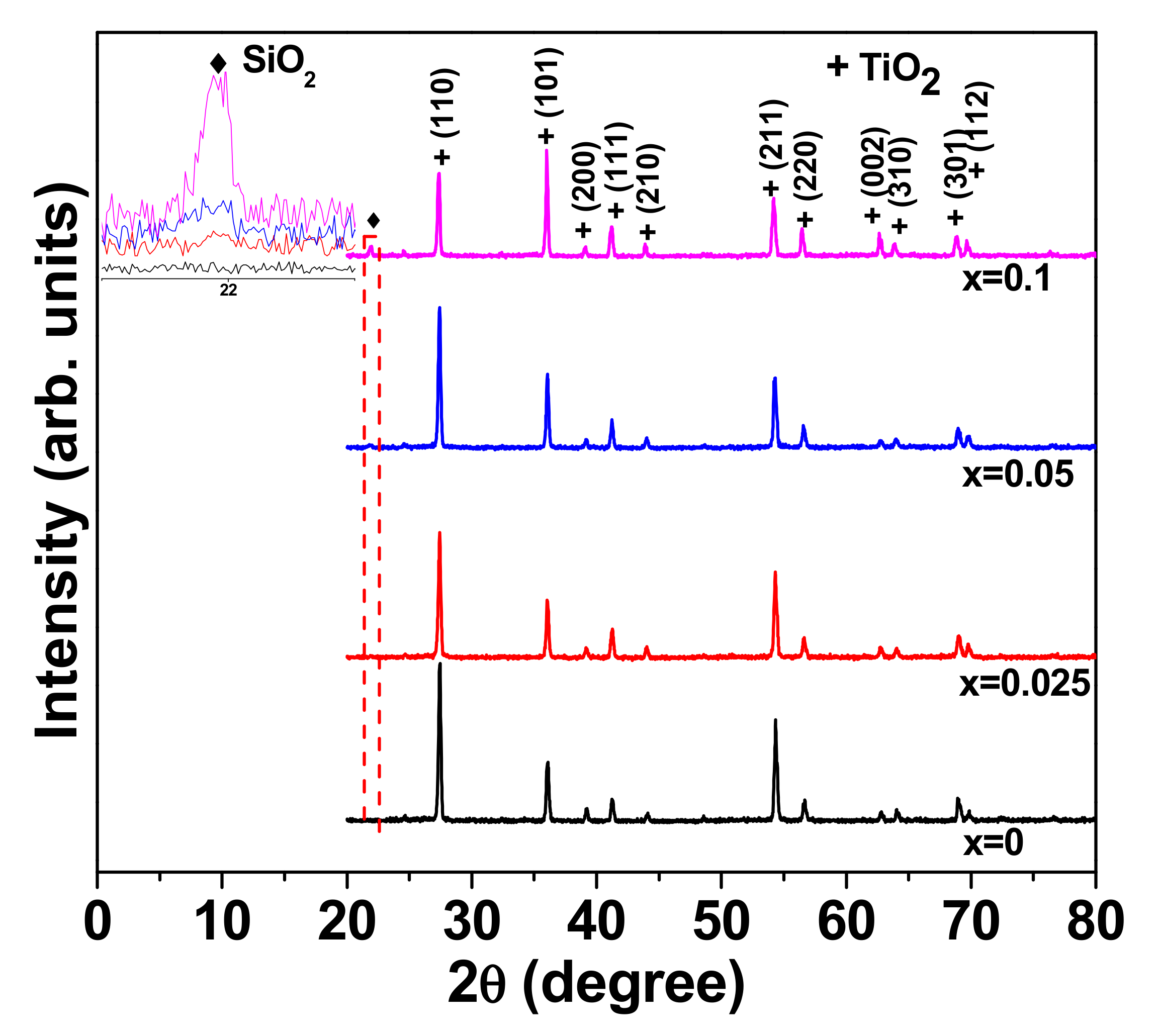 Materials 15 04701 g001