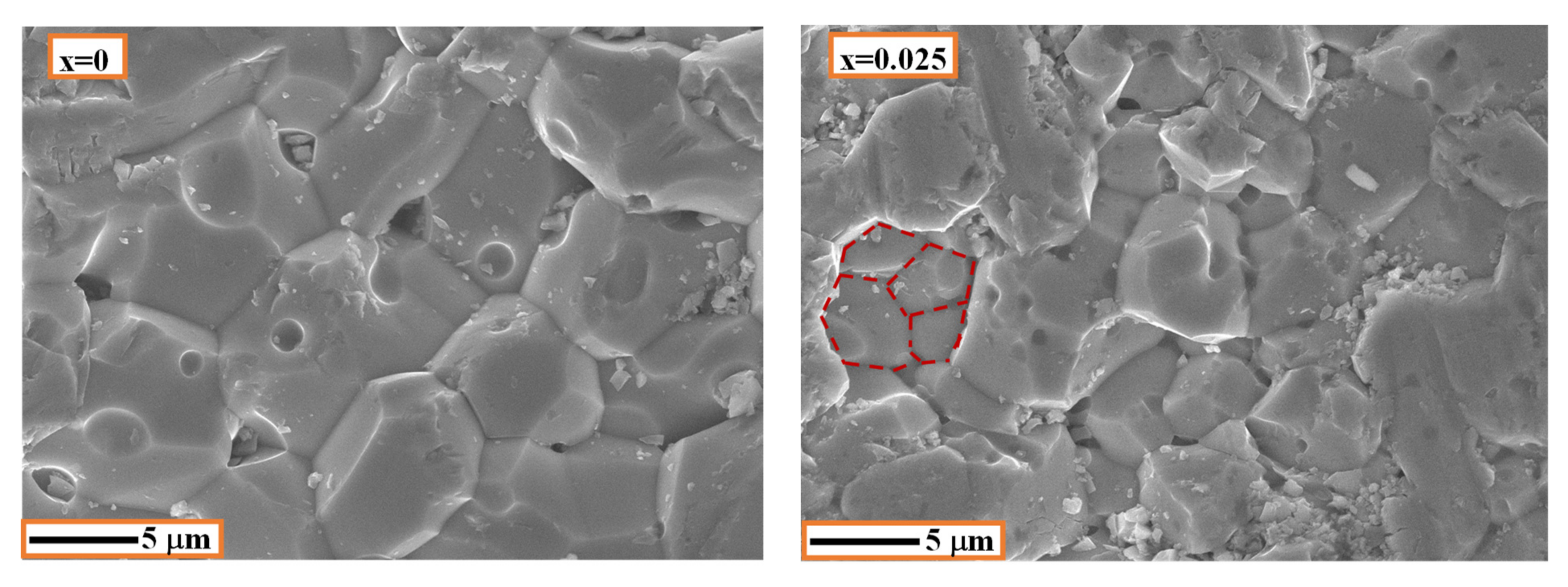 Materials 15 04701 g003a