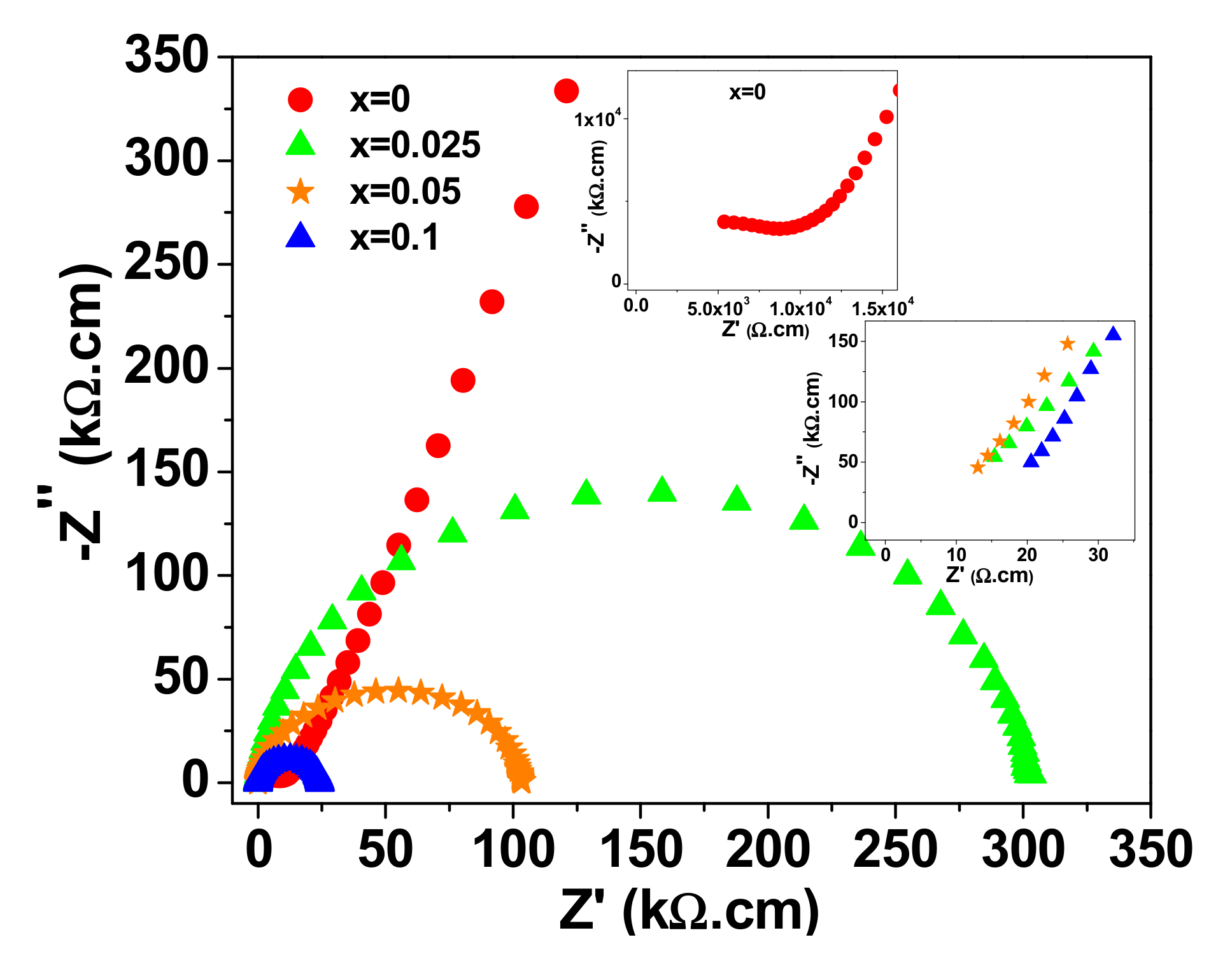 Materials 15 04701 g005