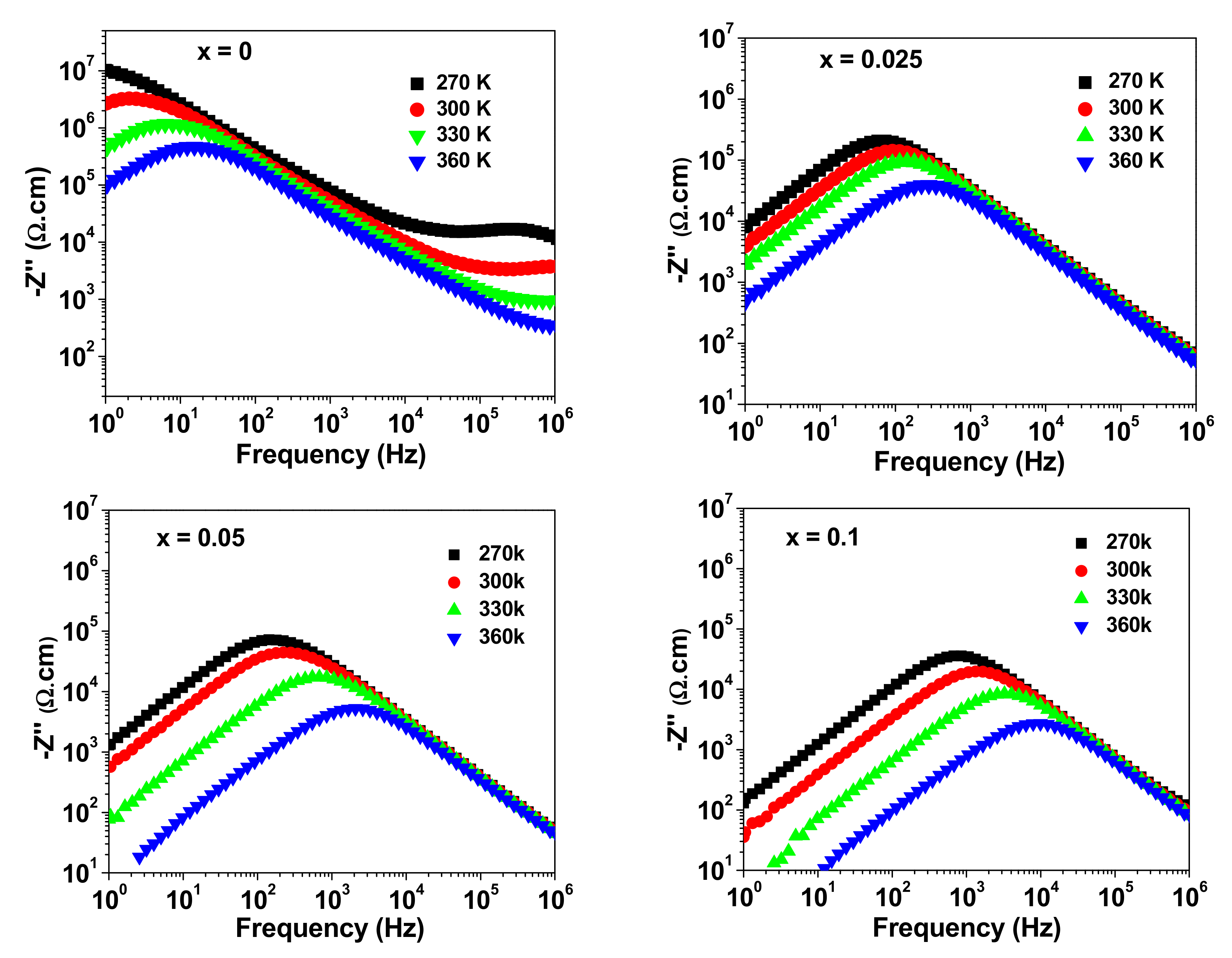 Materials 15 04701 g006