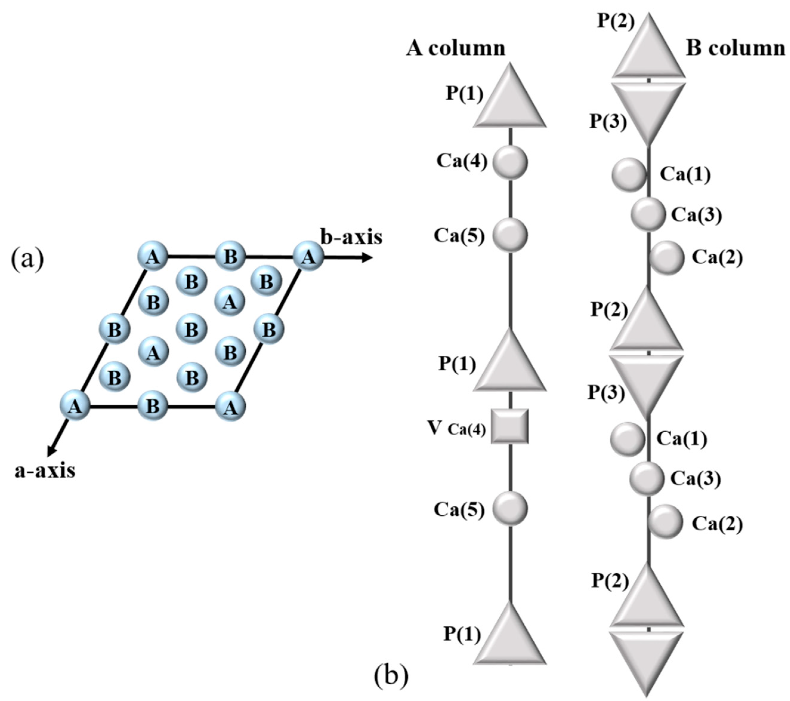 Materials 15 04702 g002