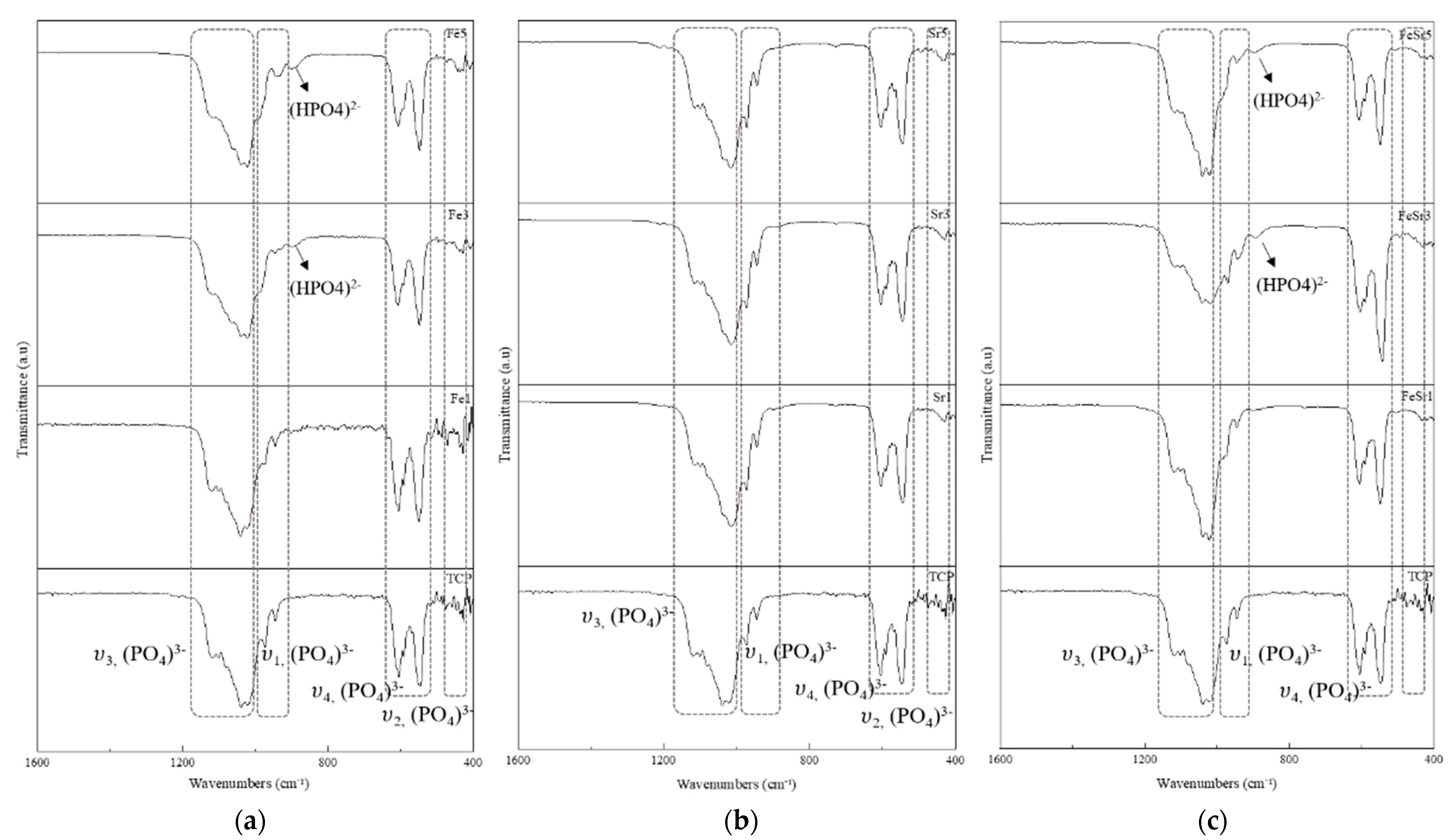 Materials 15 04702 g005