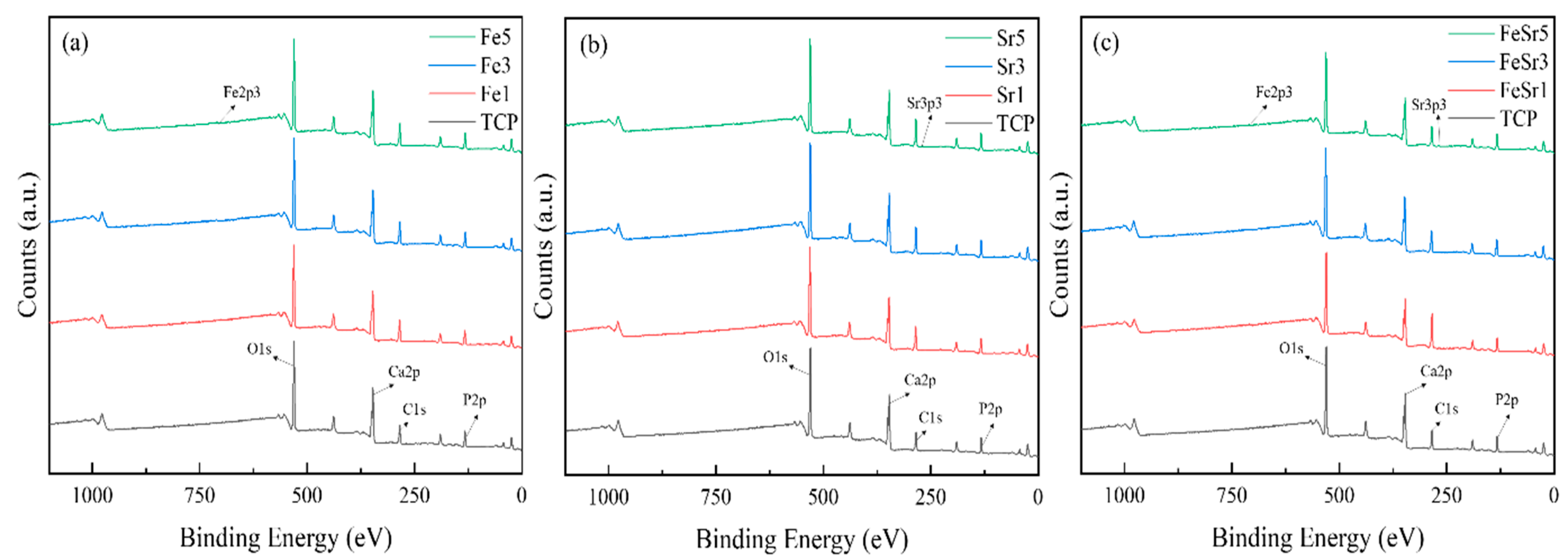 Materials 15 04702 g006
