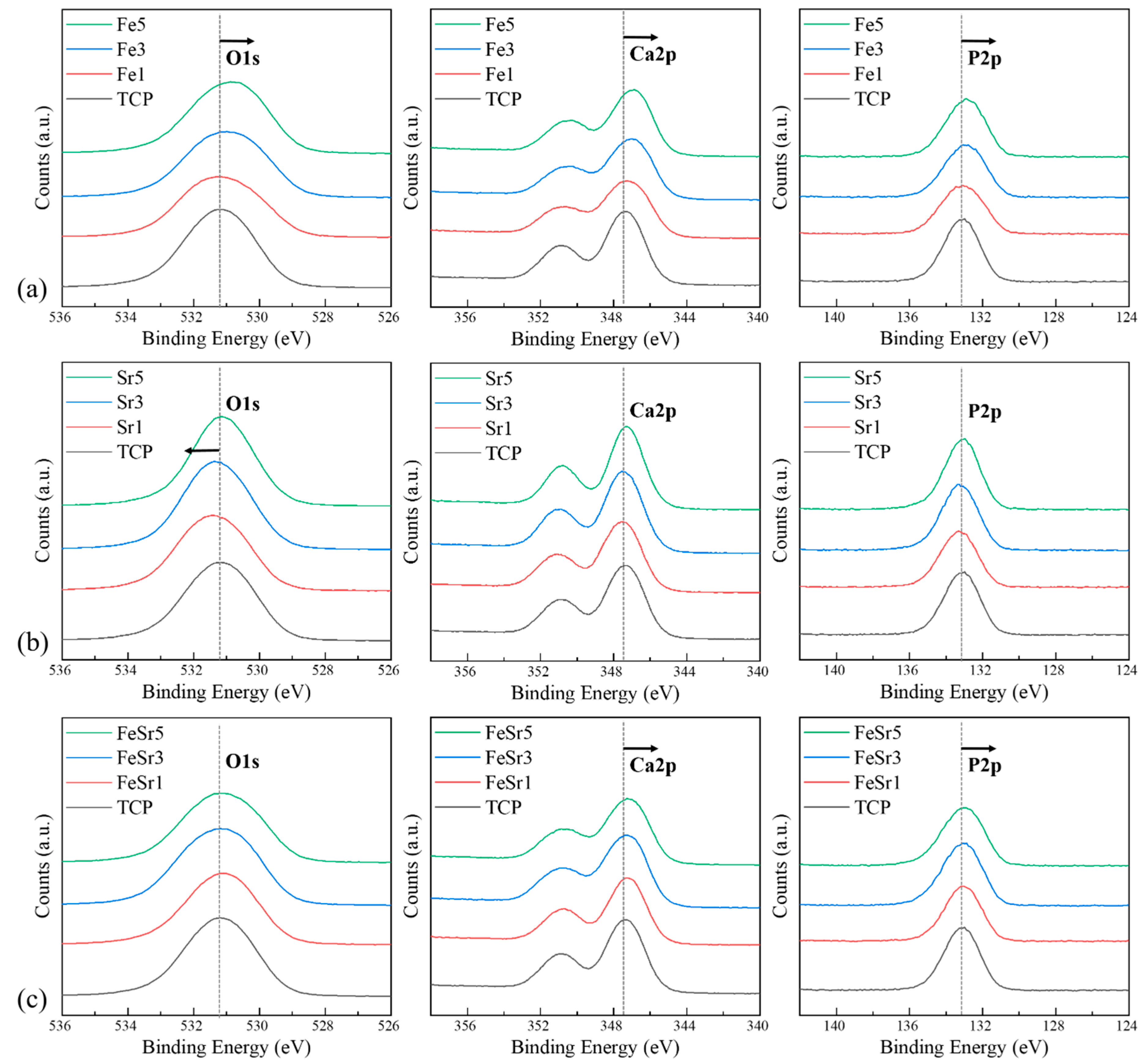 Materials 15 04702 g007
