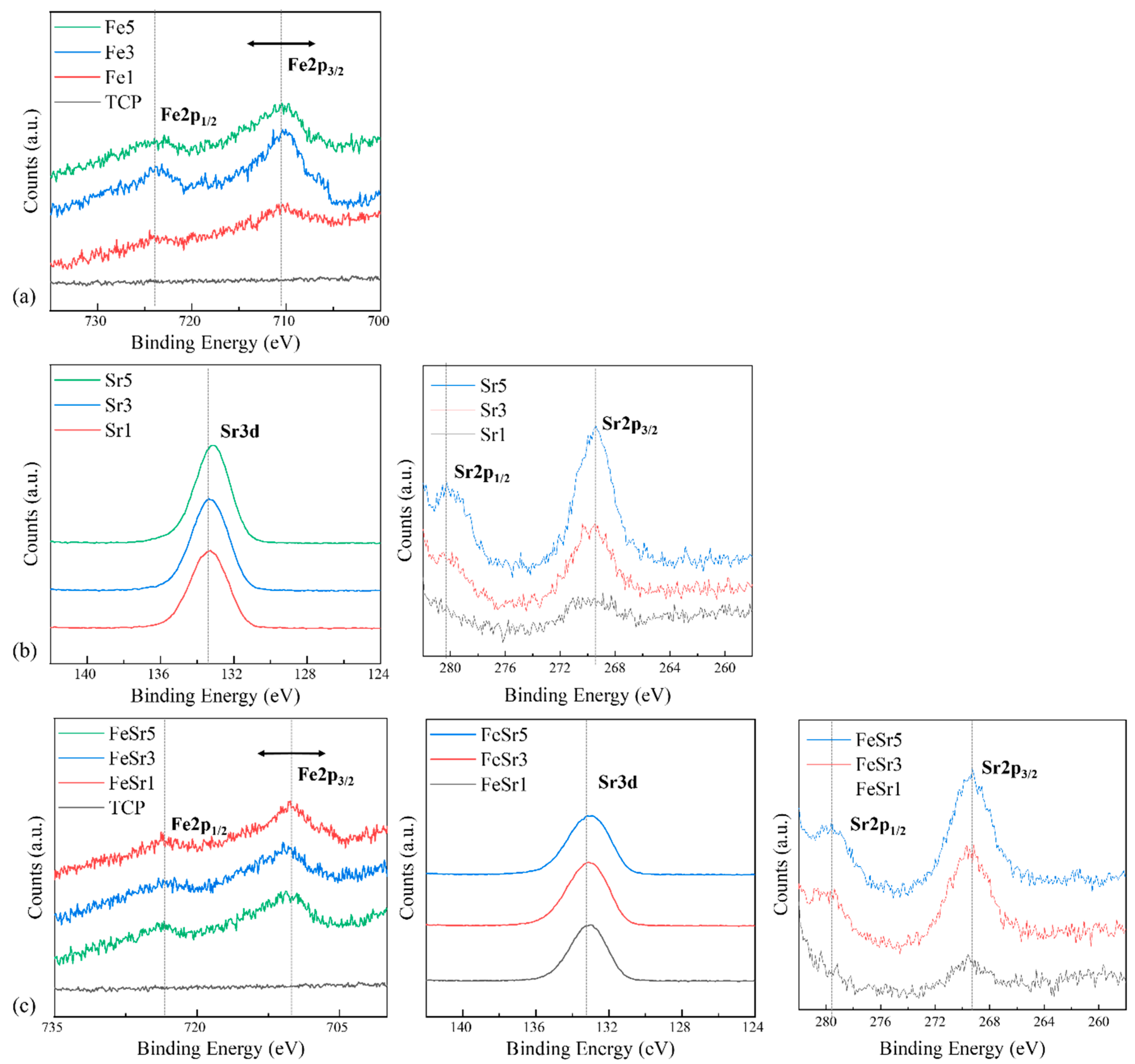 Materials 15 04702 g008