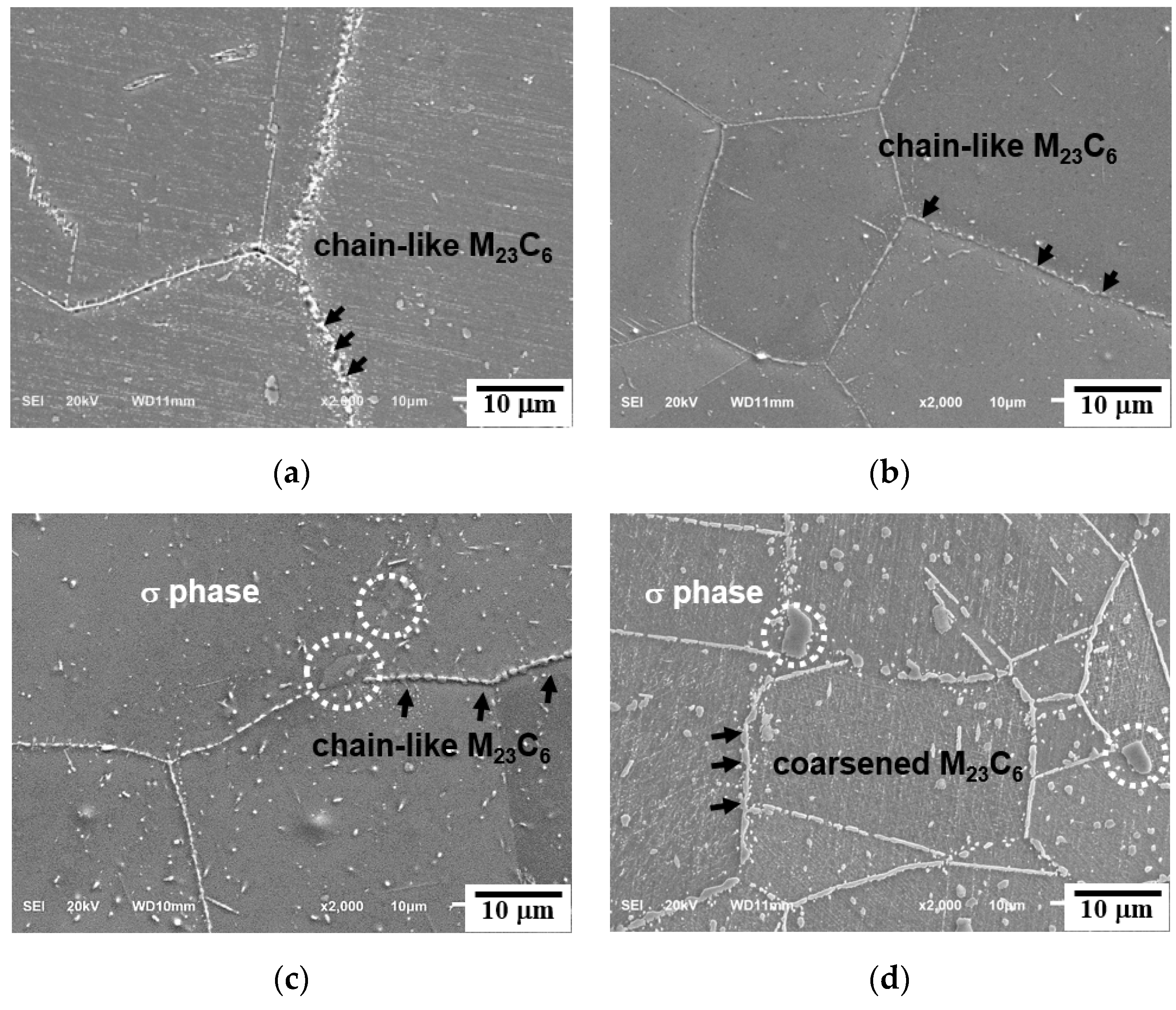 Materials 15 04704 g006