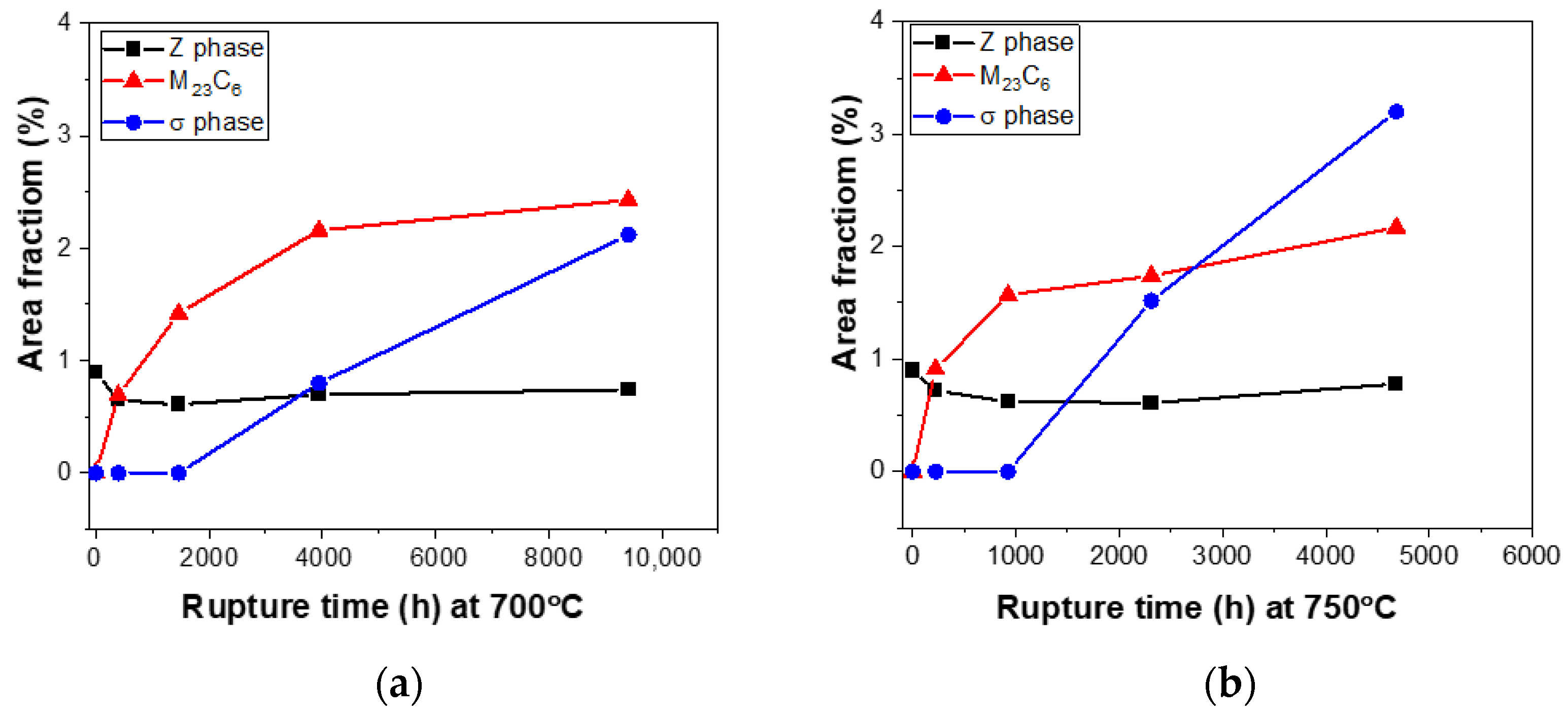 Materials 15 04704 g011