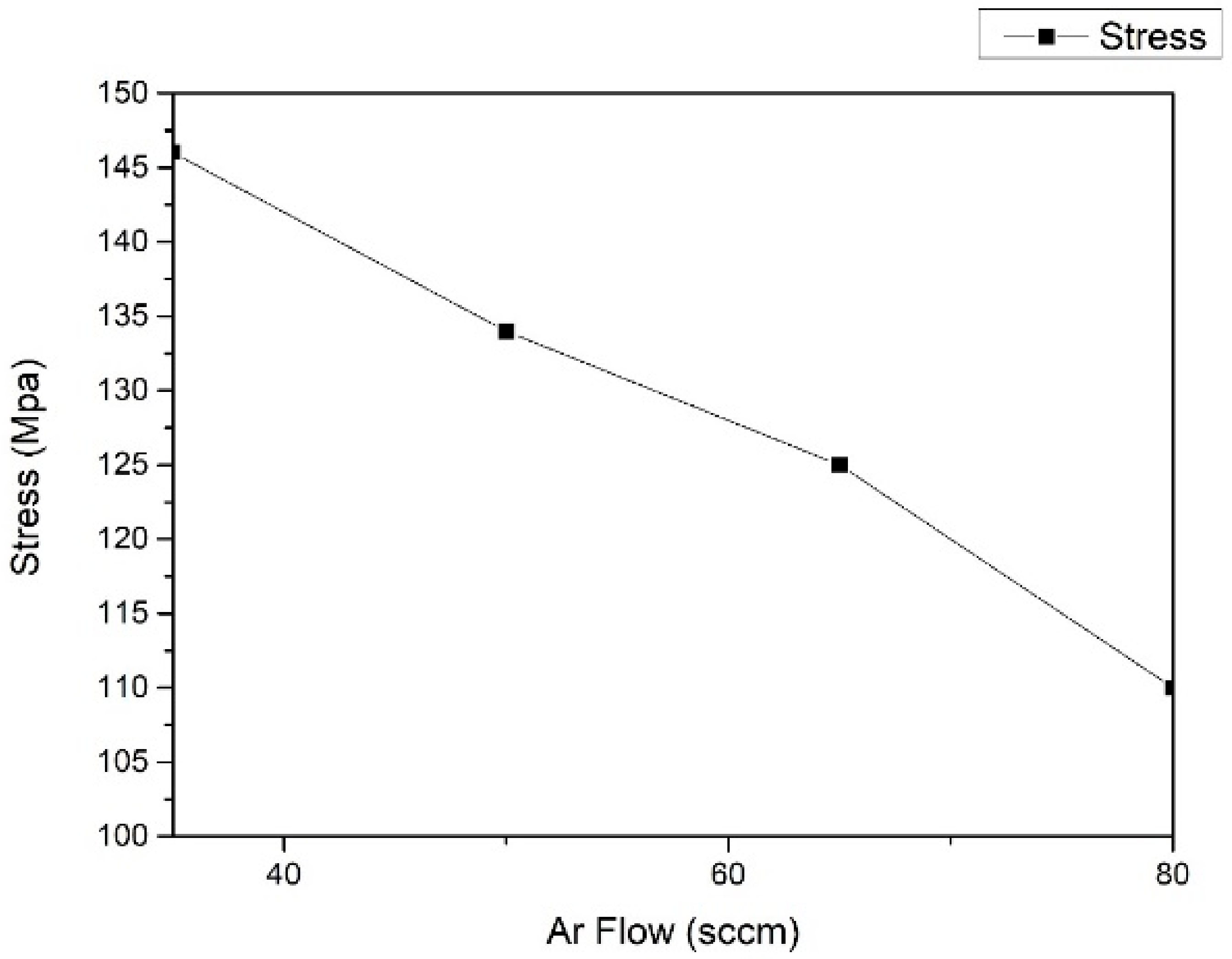 Materials 15 04706 g006