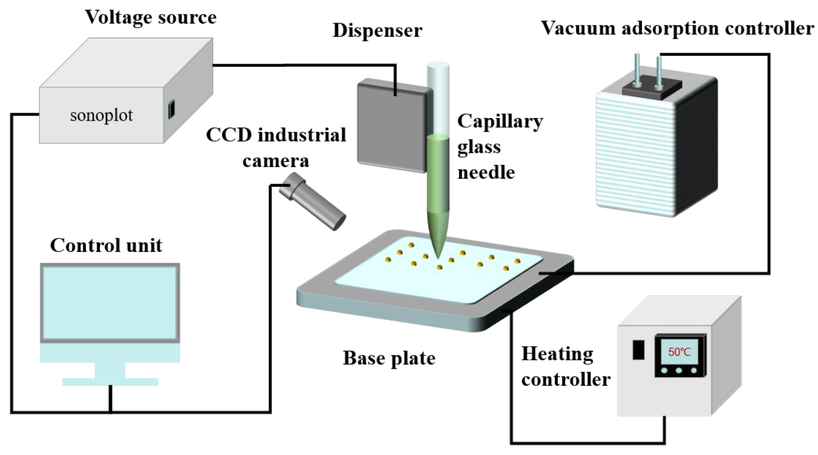 Materials 15 04708 g003 550