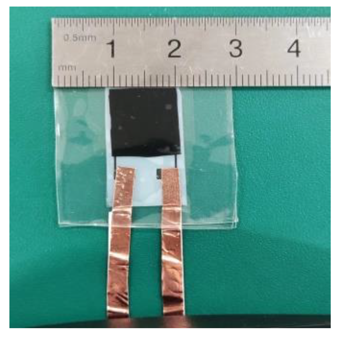 Materials 15 04708 g004 550