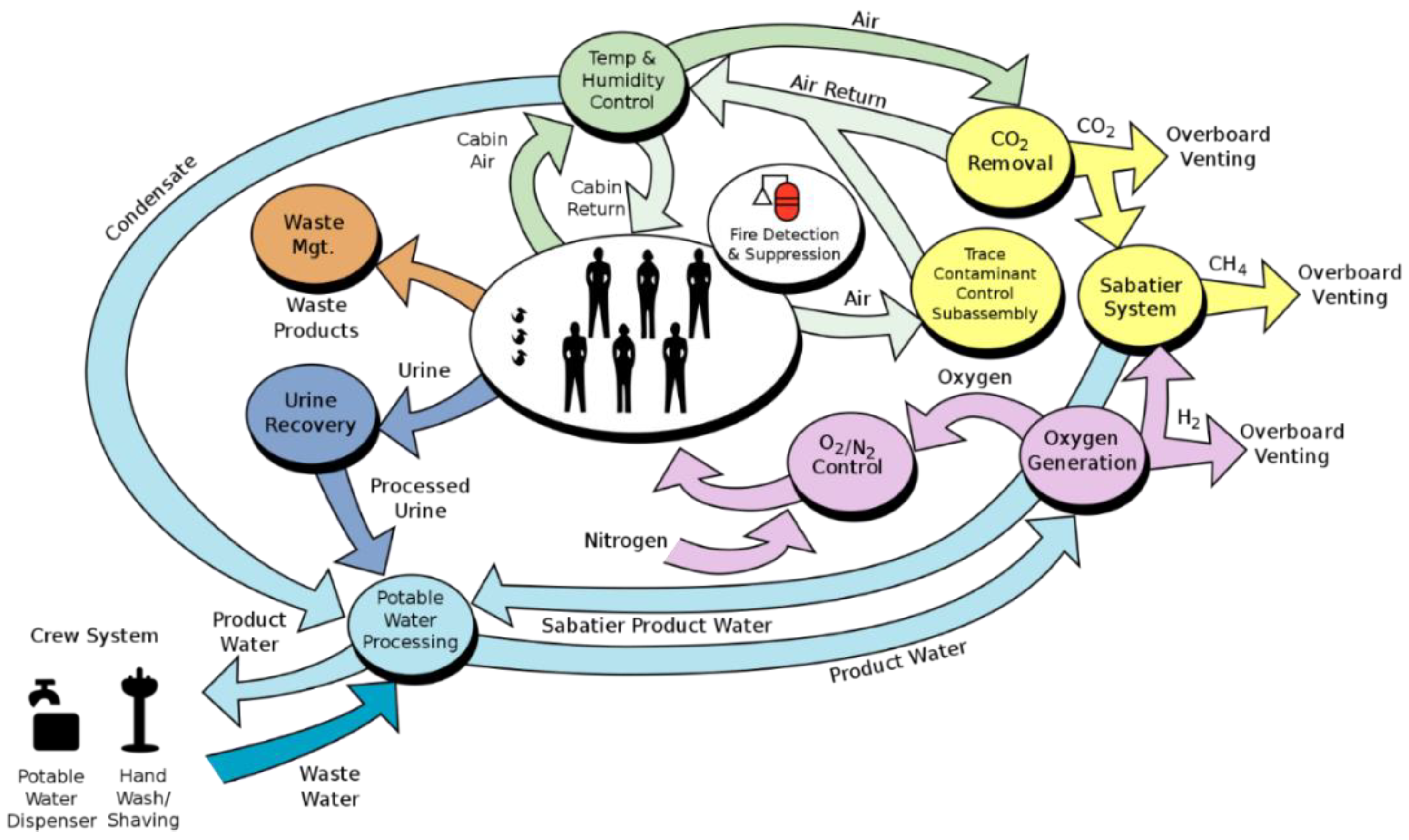 Materials 15 04709 g009