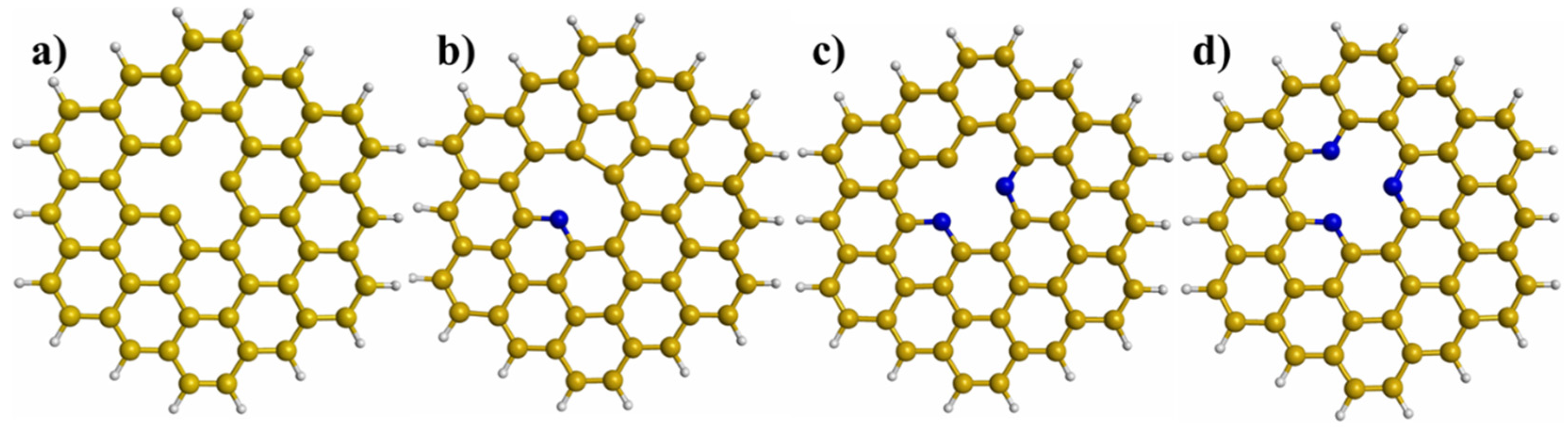 Materials 15 04710 g001 550