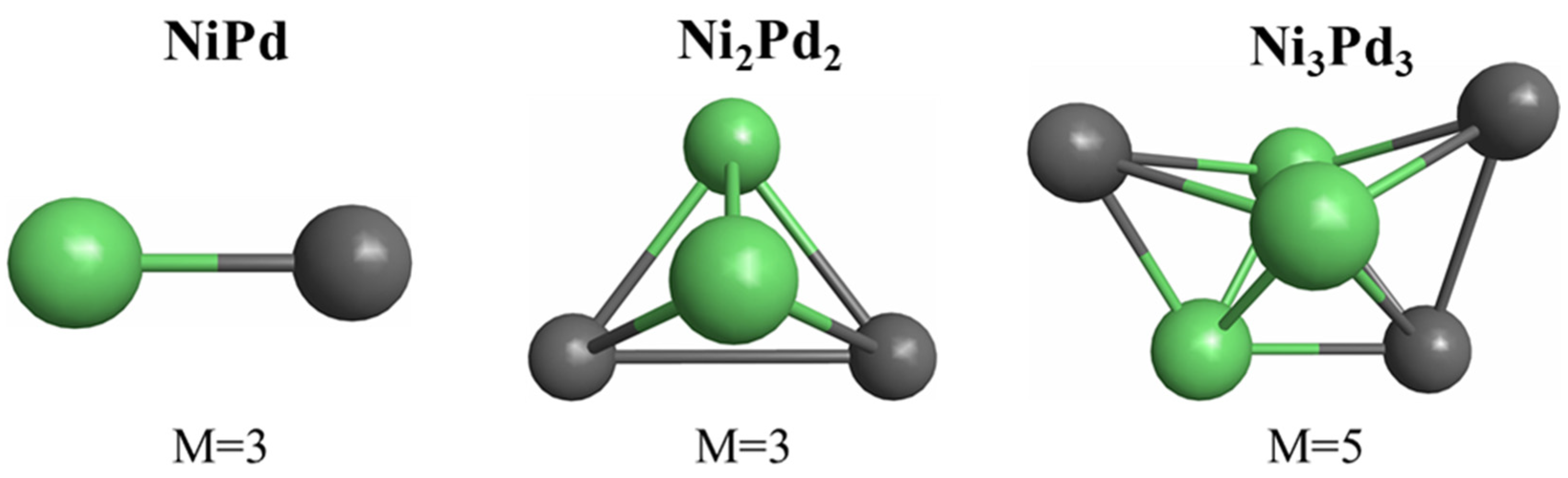 Materials 15 04710 g002 550