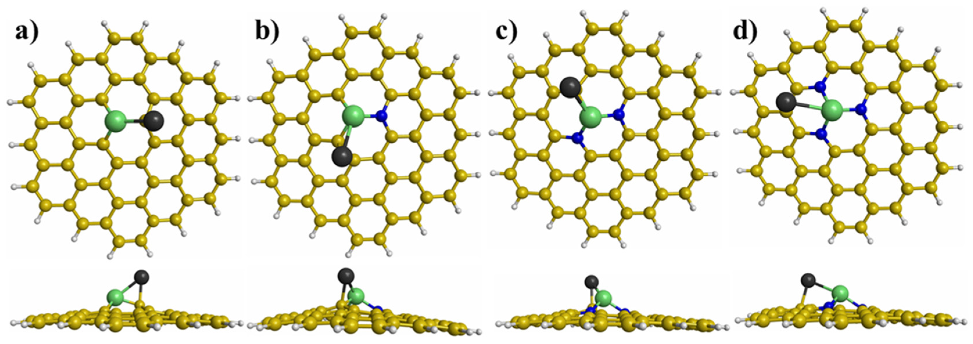 Materials 15 04710 g003 550