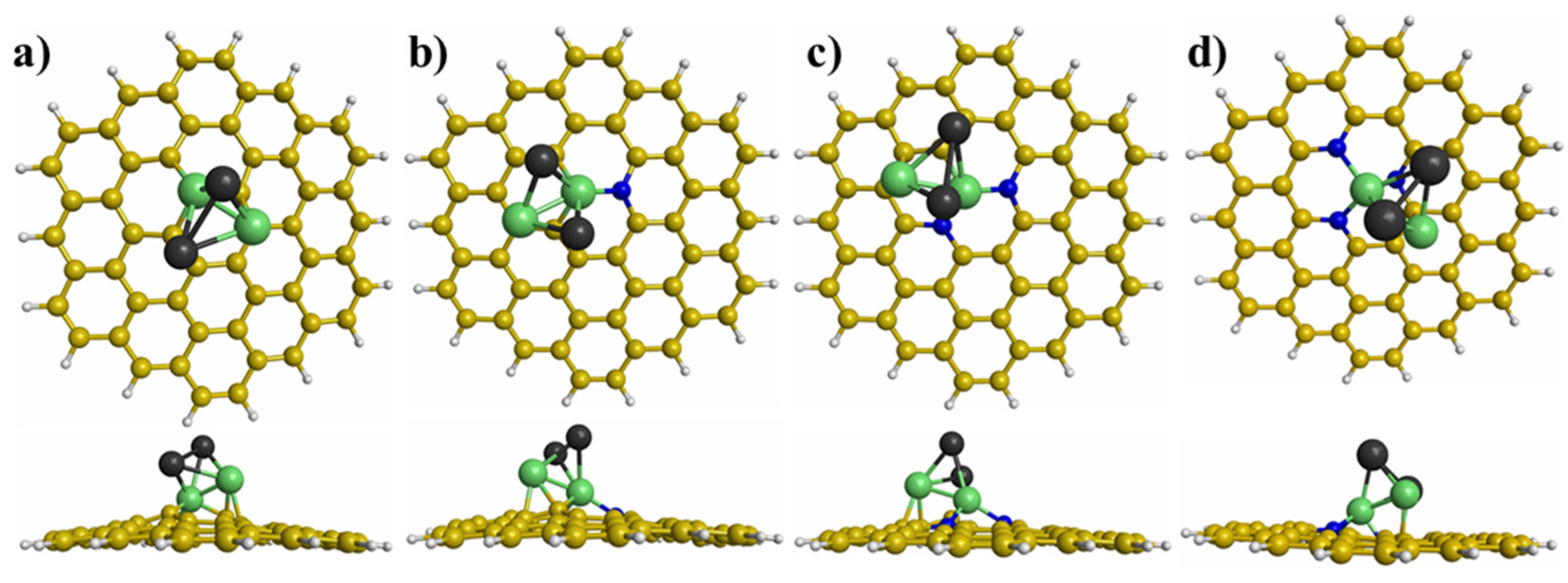 Materials 15 04710 g004 550