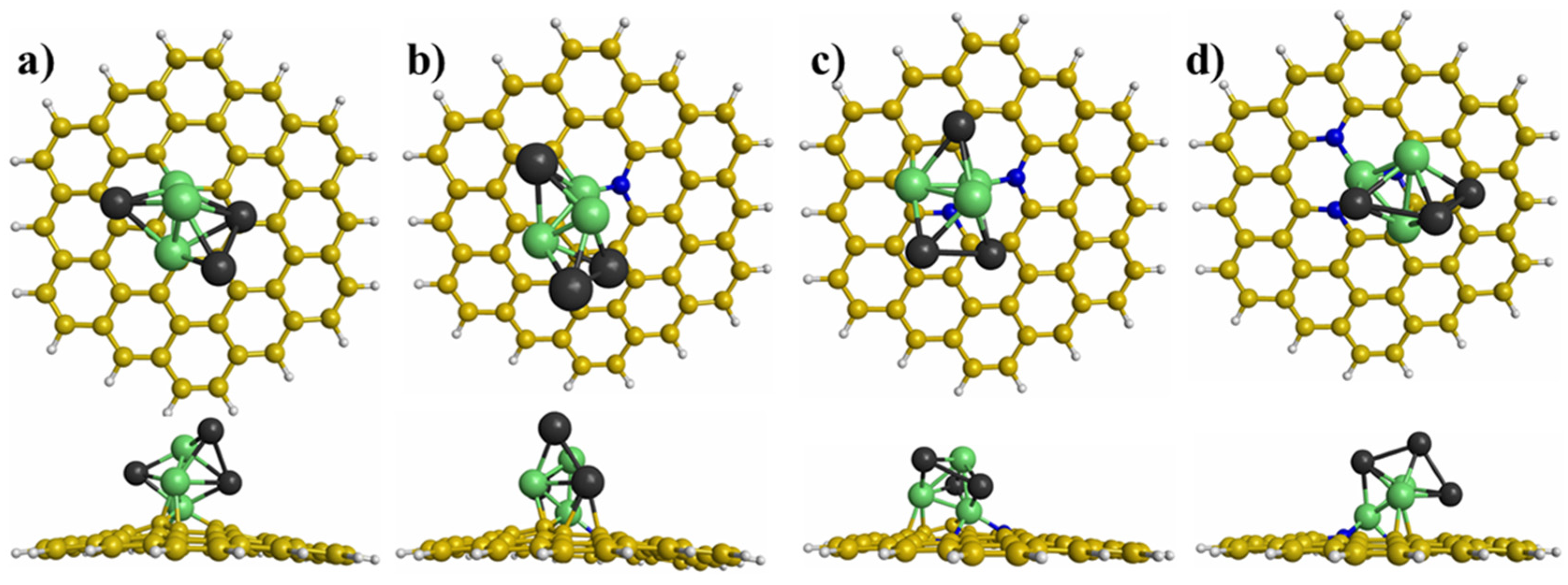 Materials 15 04710 g005 550