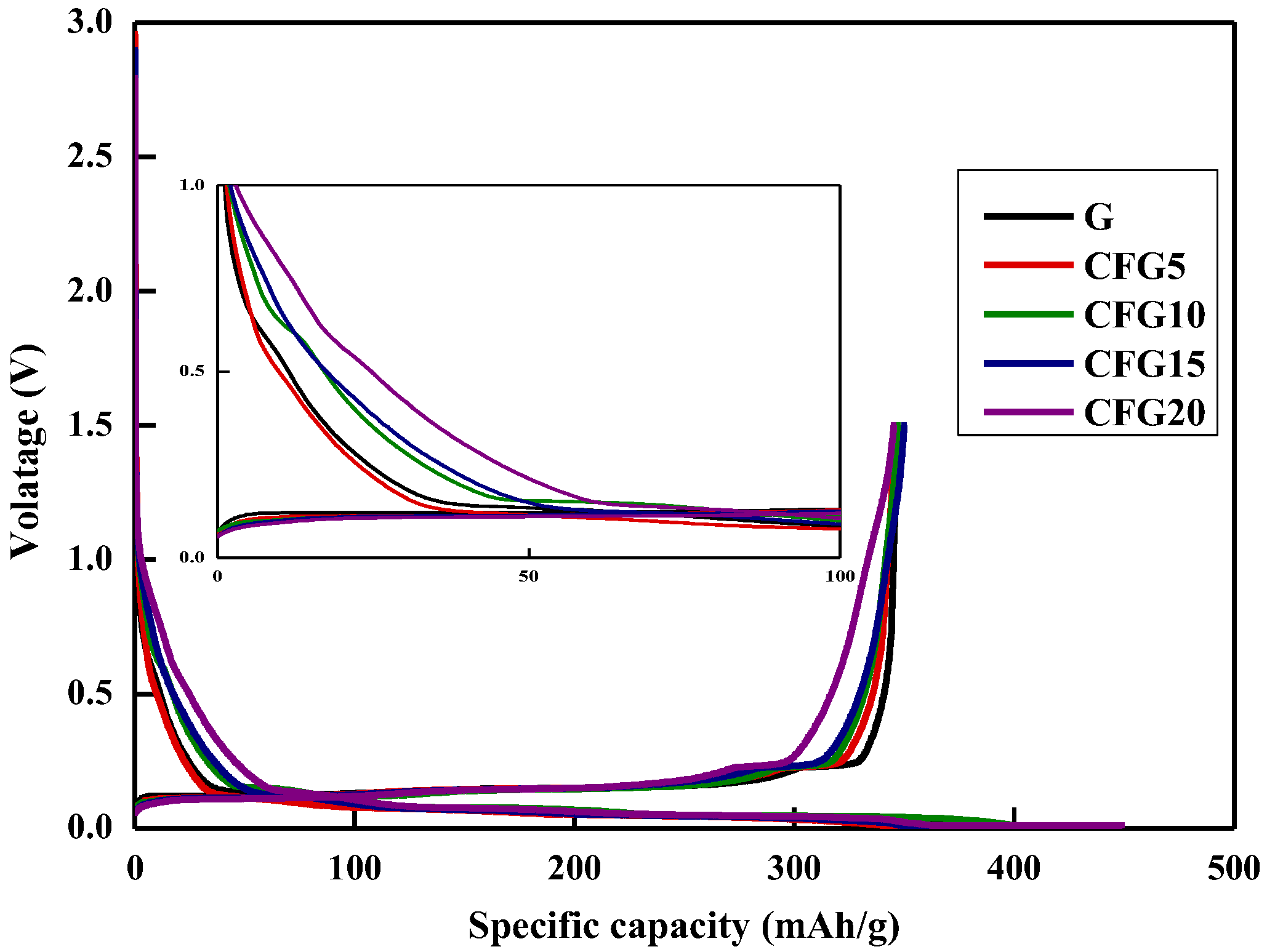Materials 15 04713 g002