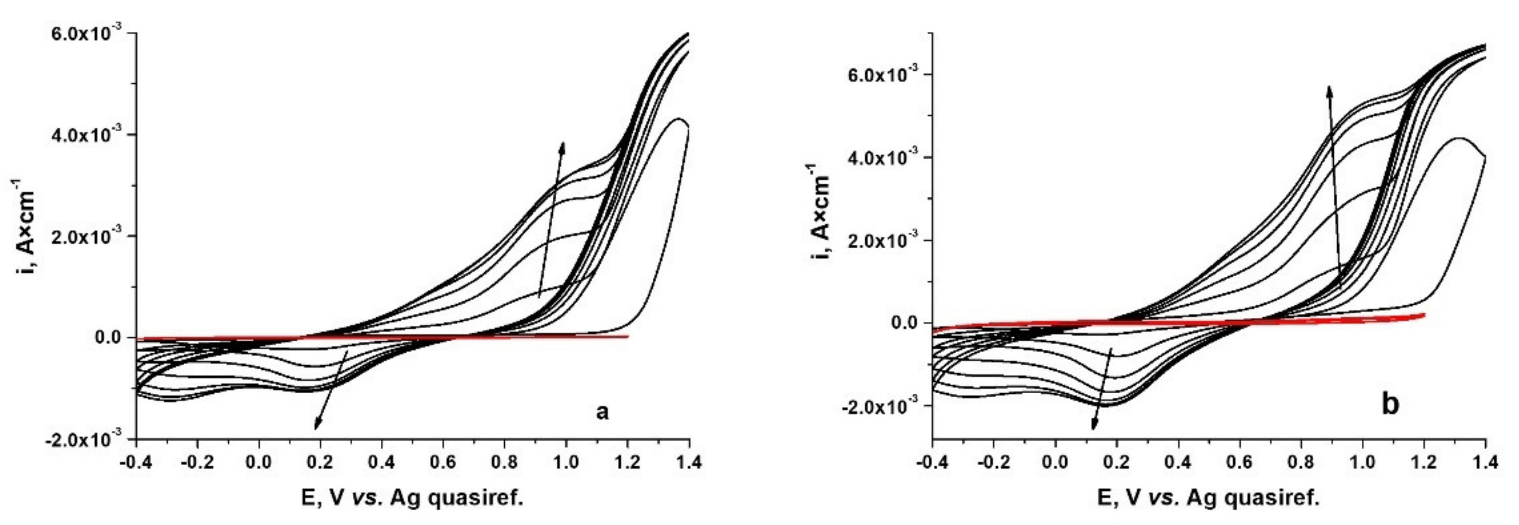 Materials 15 04714 g001