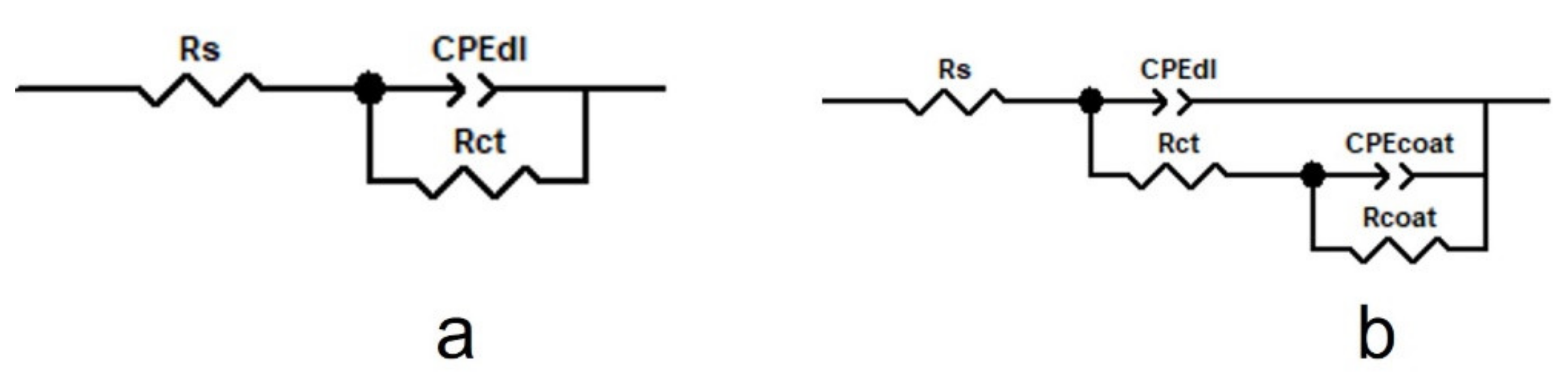 Materials 15 04714 g009