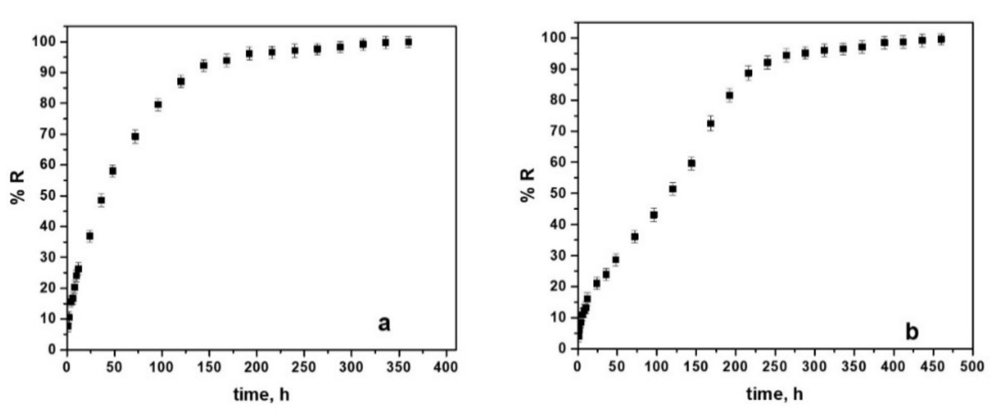 Materials 15 04714 g011